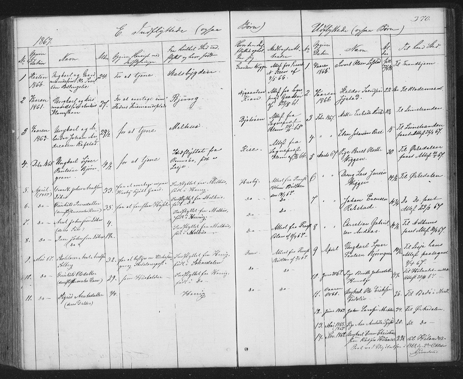 Ministerialprotokoller, klokkerbøker og fødselsregistre - Sør-Trøndelag, SAT/A-1456/667/L0798: Parish register (copy) no. 667C03, 1867-1929, p. 370