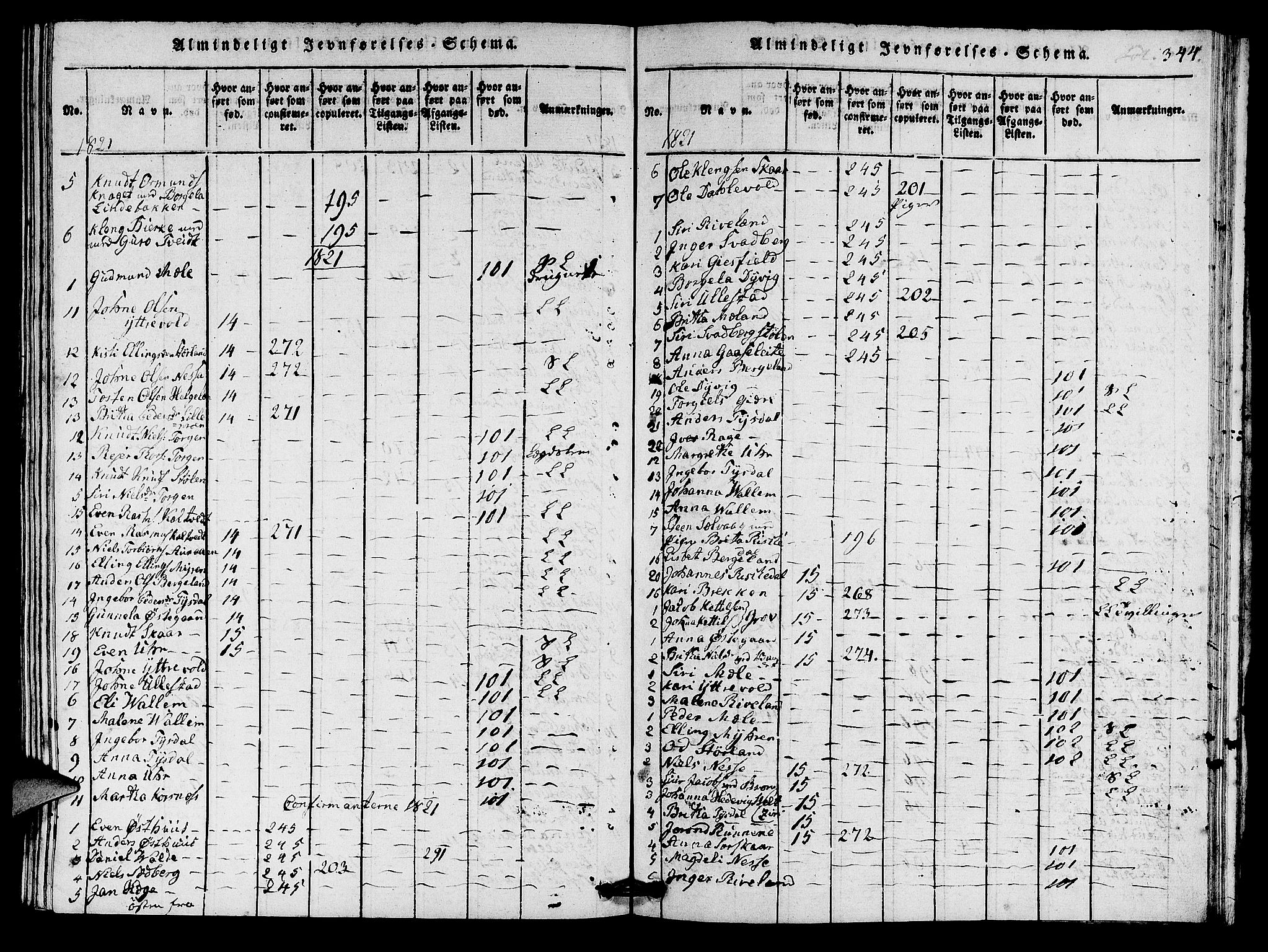 Hjelmeland sokneprestkontor, AV/SAST-A-101843/01/IV/L0005: Parish register (official) no. A 5, 1816-1841, p. 344