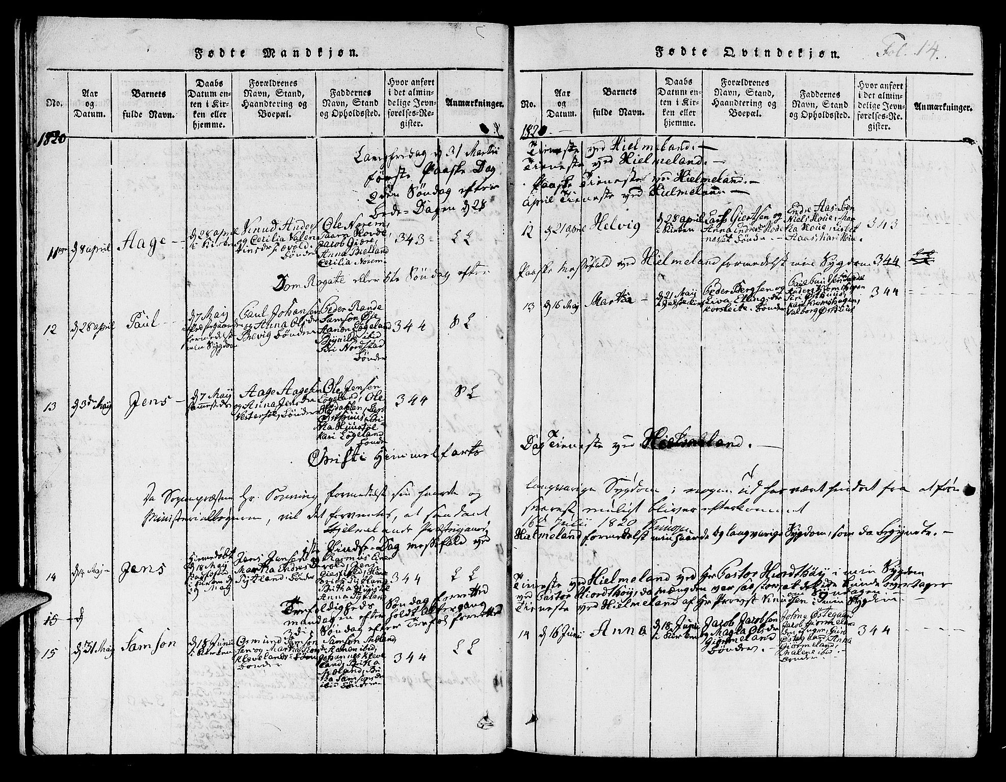 Hjelmeland sokneprestkontor, AV/SAST-A-101843/01/IV/L0003: Parish register (official) no. A 3, 1816-1834, p. 14