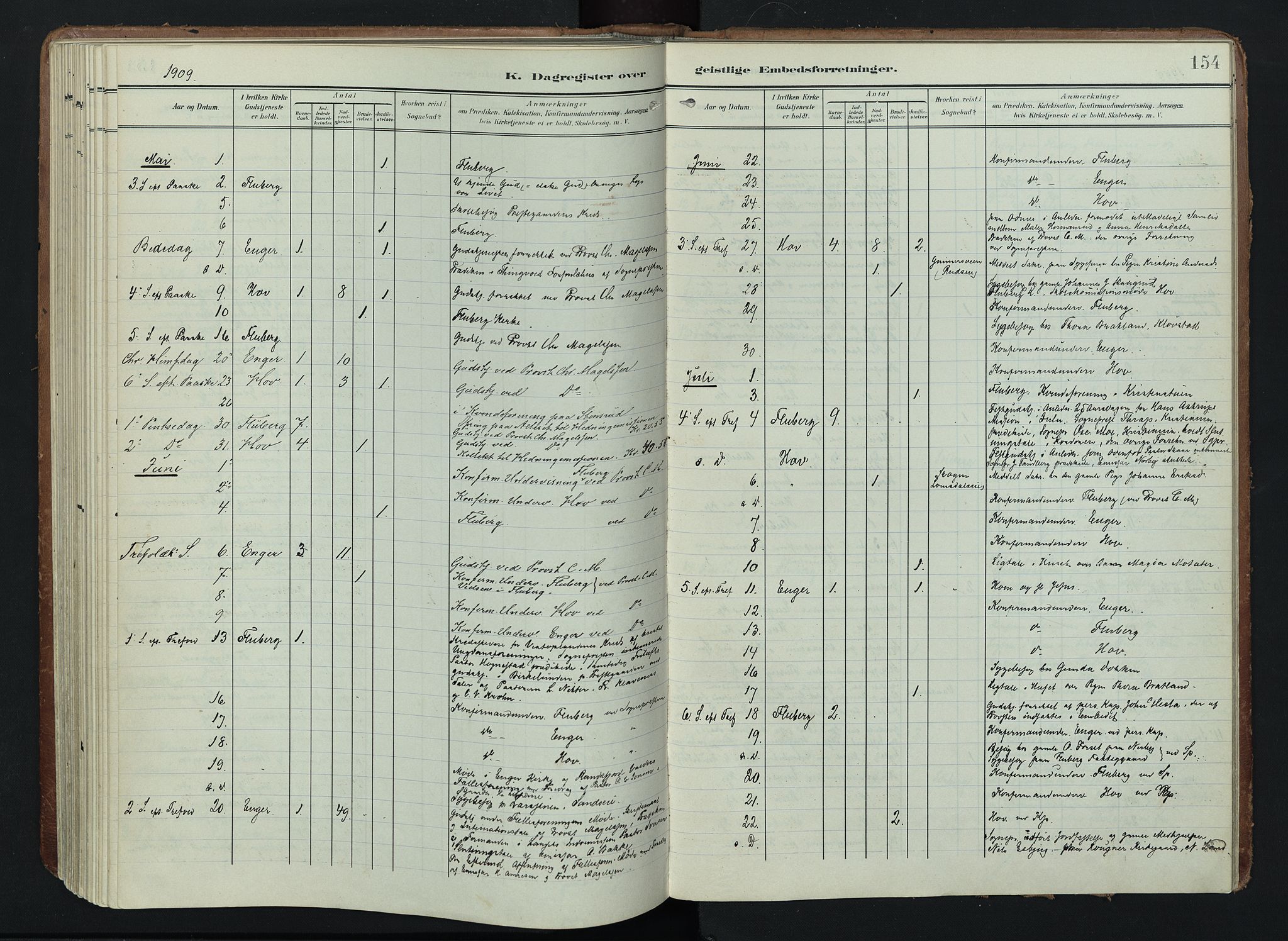 Søndre Land prestekontor, AV/SAH-PREST-122/K/L0005: Parish register (official) no. 5, 1905-1914, p. 154