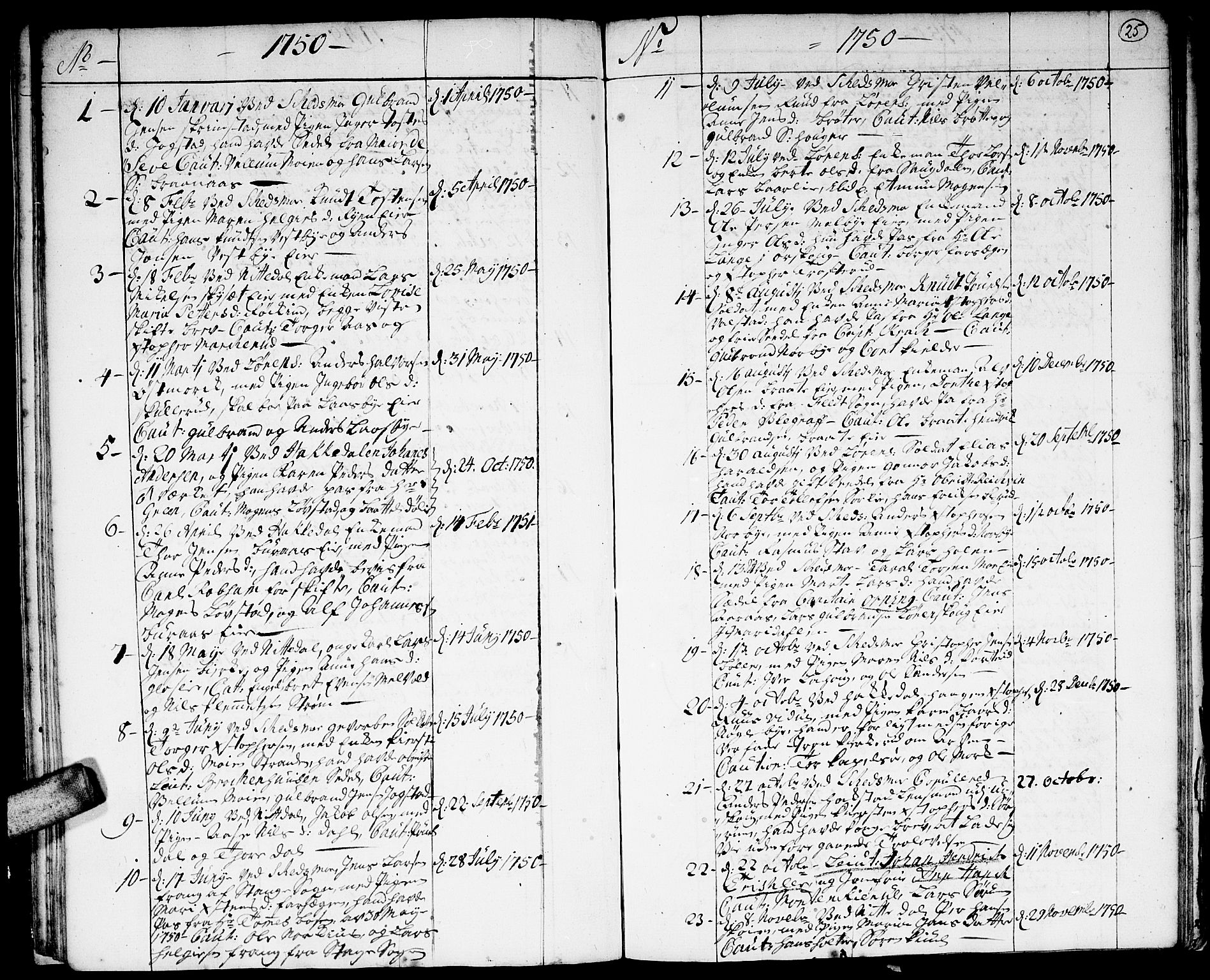 Skedsmo prestekontor Kirkebøker, SAO/A-10033a/F/Fa/L0004: Parish register (official) no. I 4, 1737-1768, p. 25