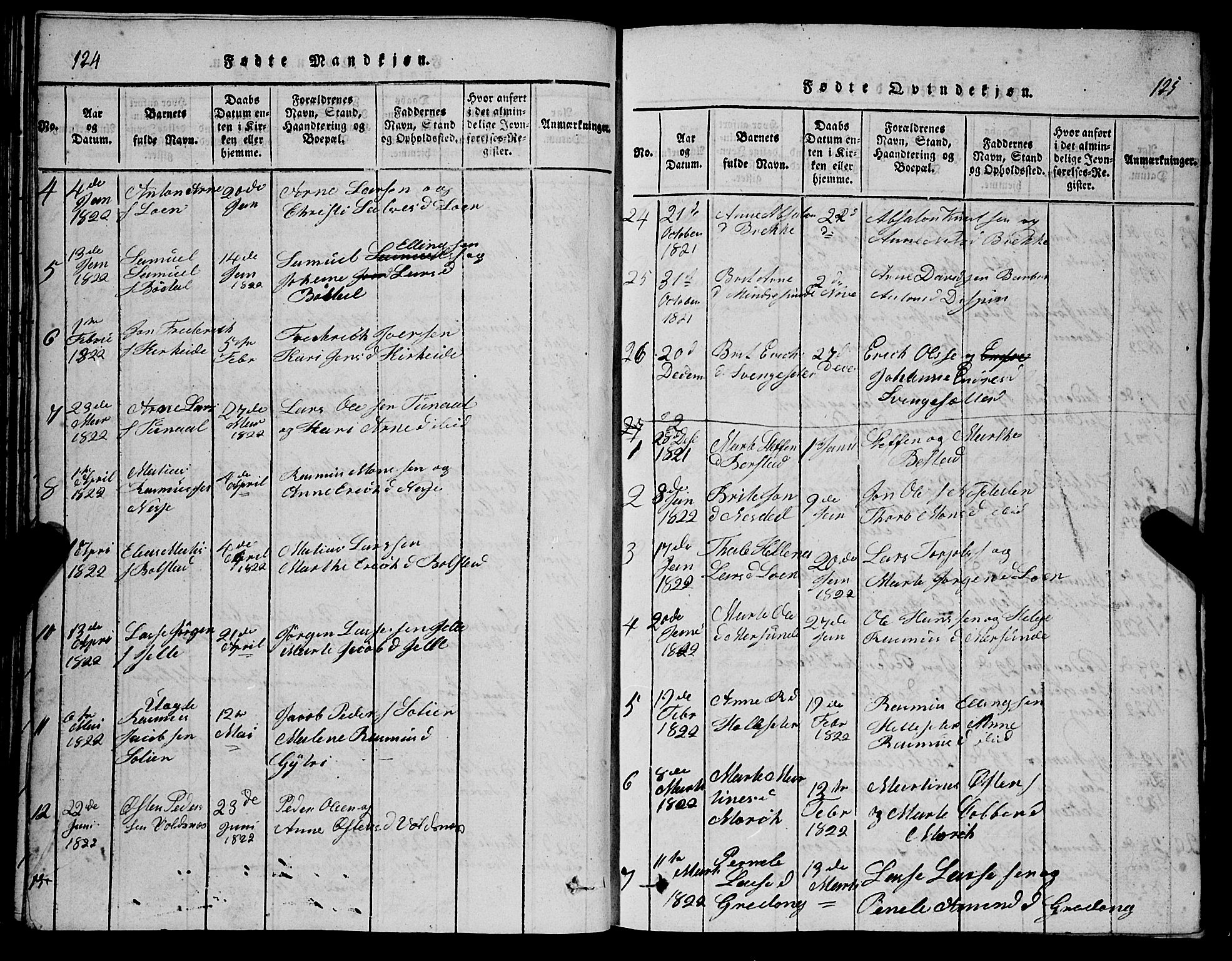Stryn Sokneprestembete, SAB/A-82501: Parish register (copy) no. C 1, 1801-1845, p. 124-125