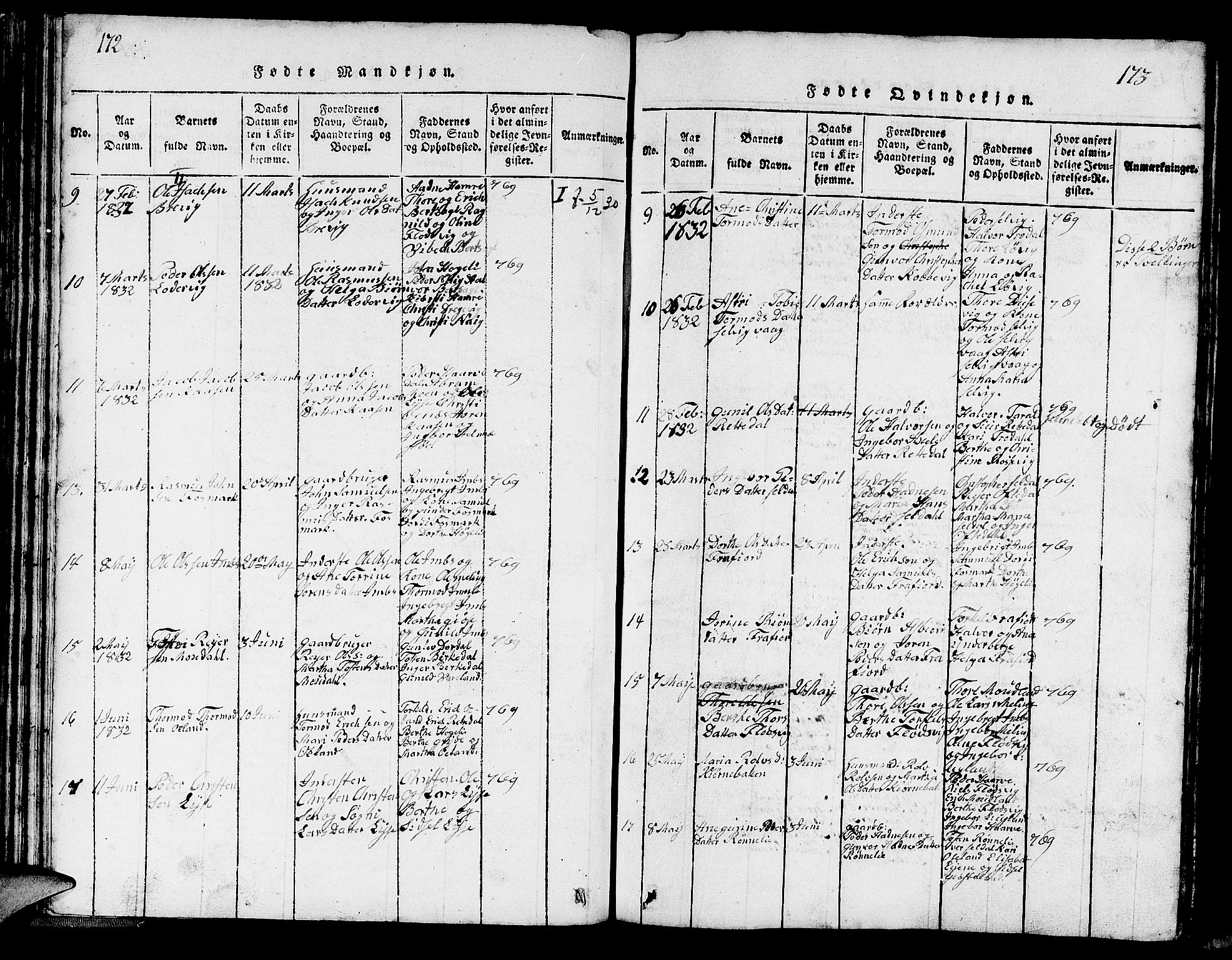 Strand sokneprestkontor, AV/SAST-A-101828/H/Ha/Hab/L0002: Parish register (copy) no. B 2, 1816-1854, p. 172-173