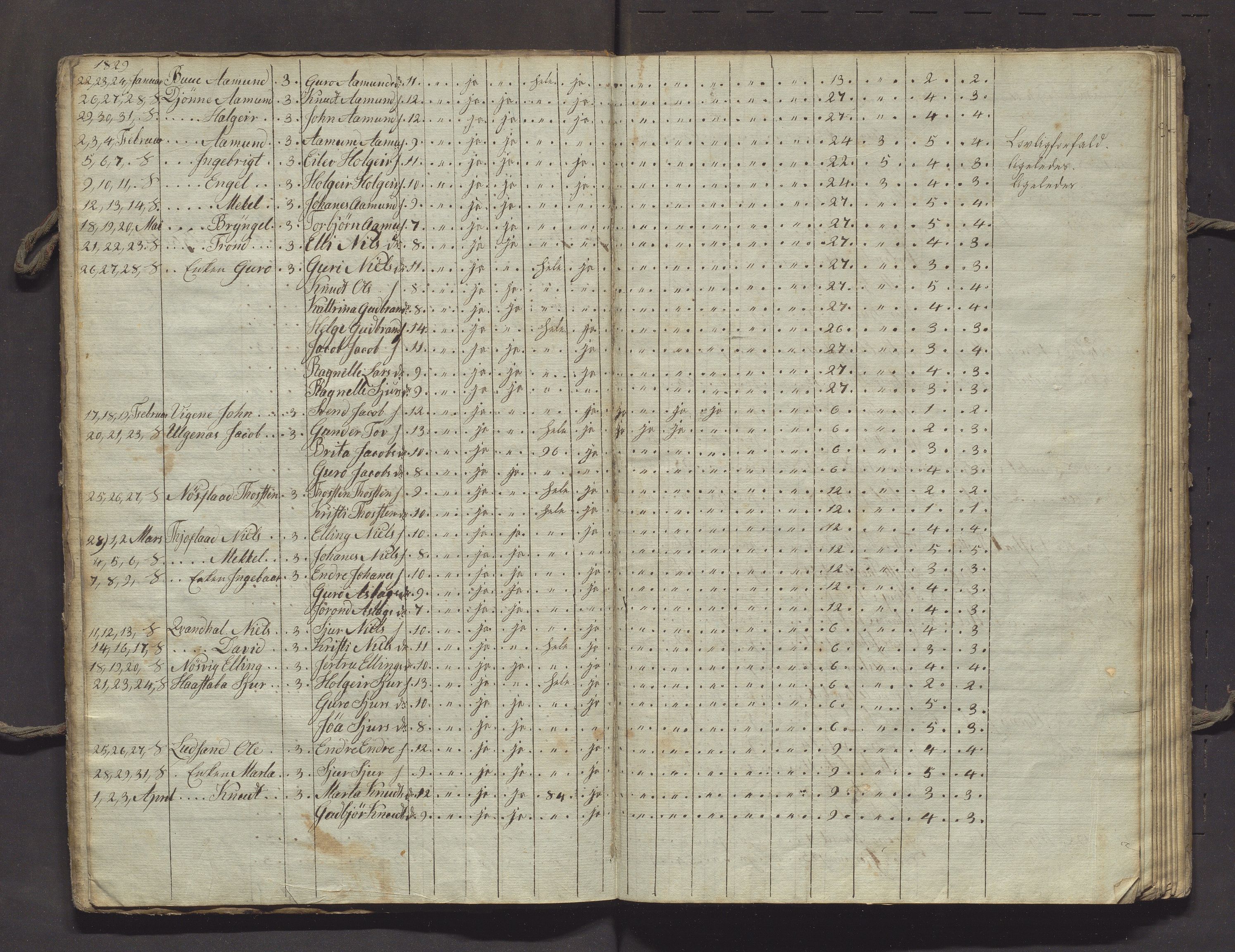 Ullensvang herad. Barneskulane , IKAH/1231b-231/F/Fa/Fab/L0003: Skuleprotokoll for omgangsskulen i Kinsarvik prestegjeld, 1828-1843