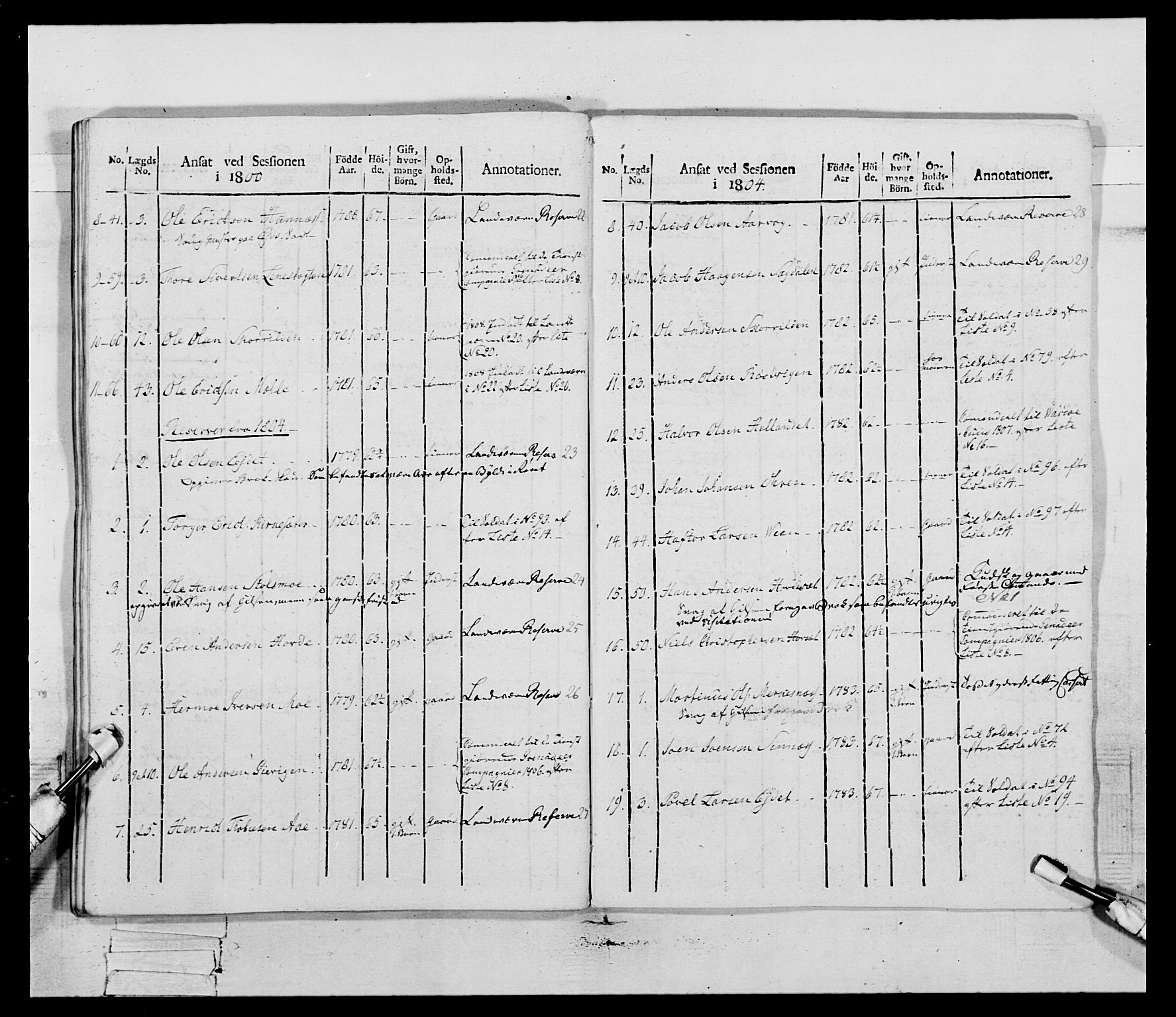 Generalitets- og kommissariatskollegiet, Det kongelige norske kommissariatskollegium, AV/RA-EA-5420/E/Eh/L0083b: 2. Trondheimske nasjonale infanteriregiment, 1810, p. 185