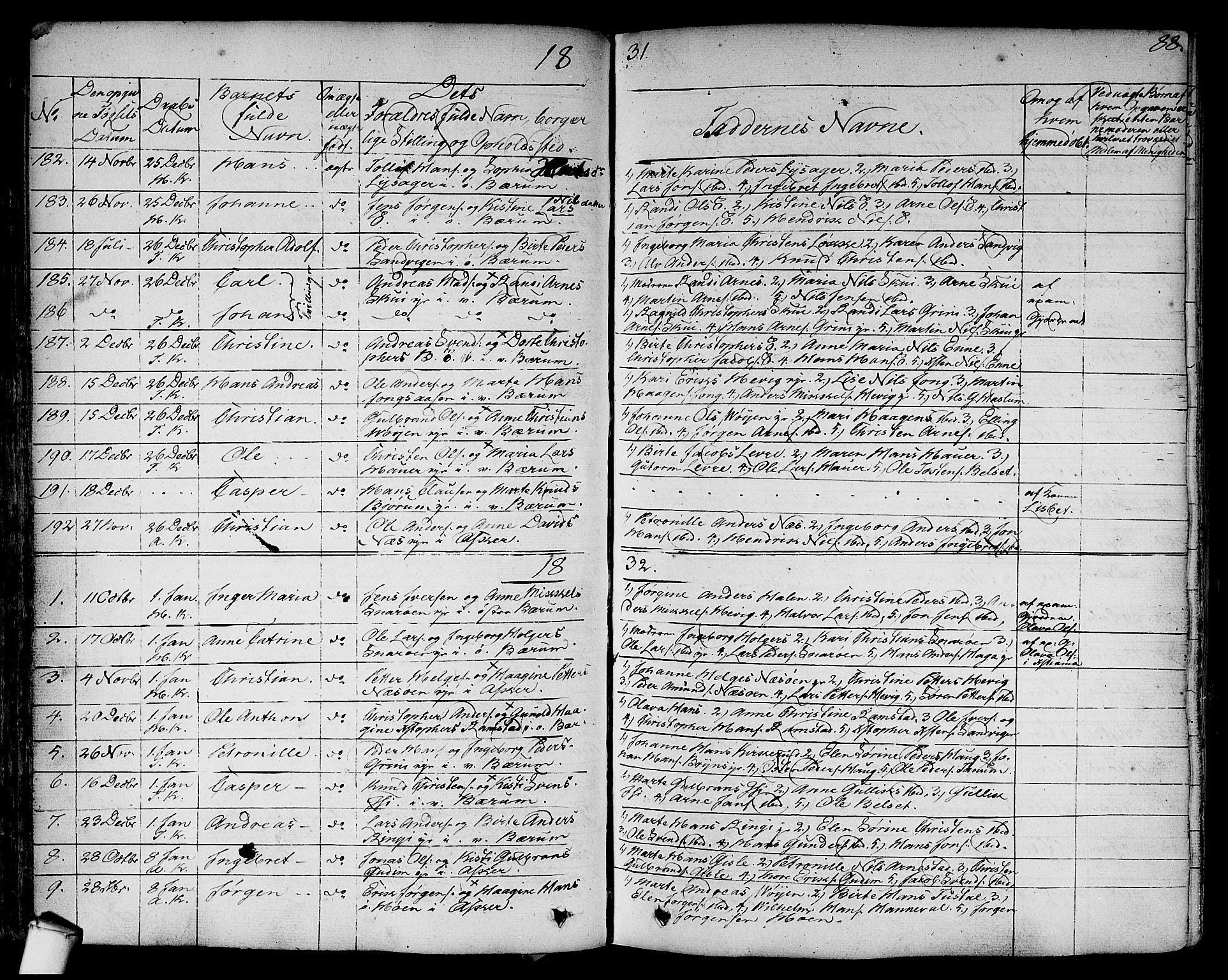 Asker prestekontor Kirkebøker, SAO/A-10256a/F/Fa/L0007: Parish register (official) no. I 7, 1825-1864, p. 88