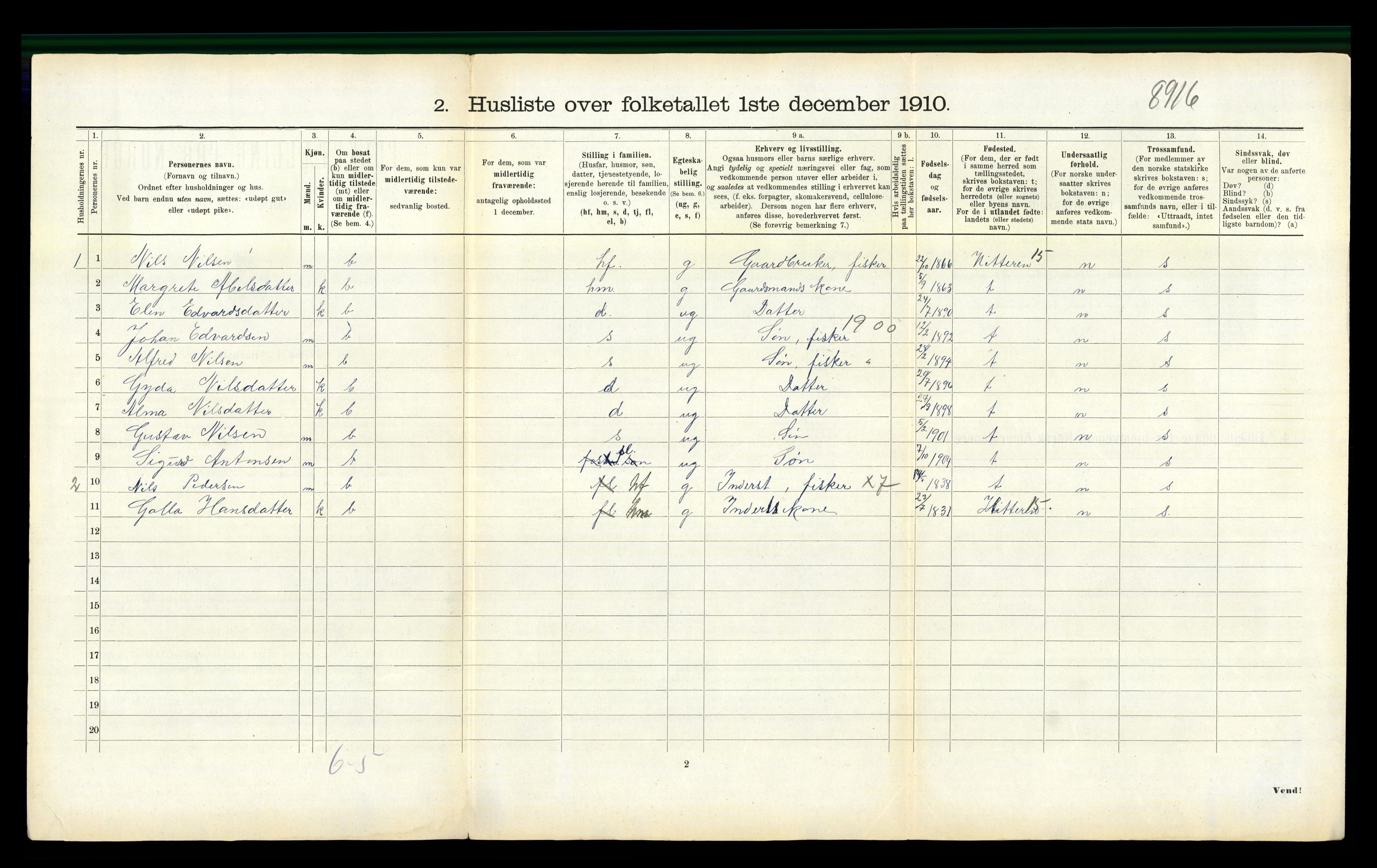 RA, 1910 census for Nord-Frøya, 1910, p. 1051