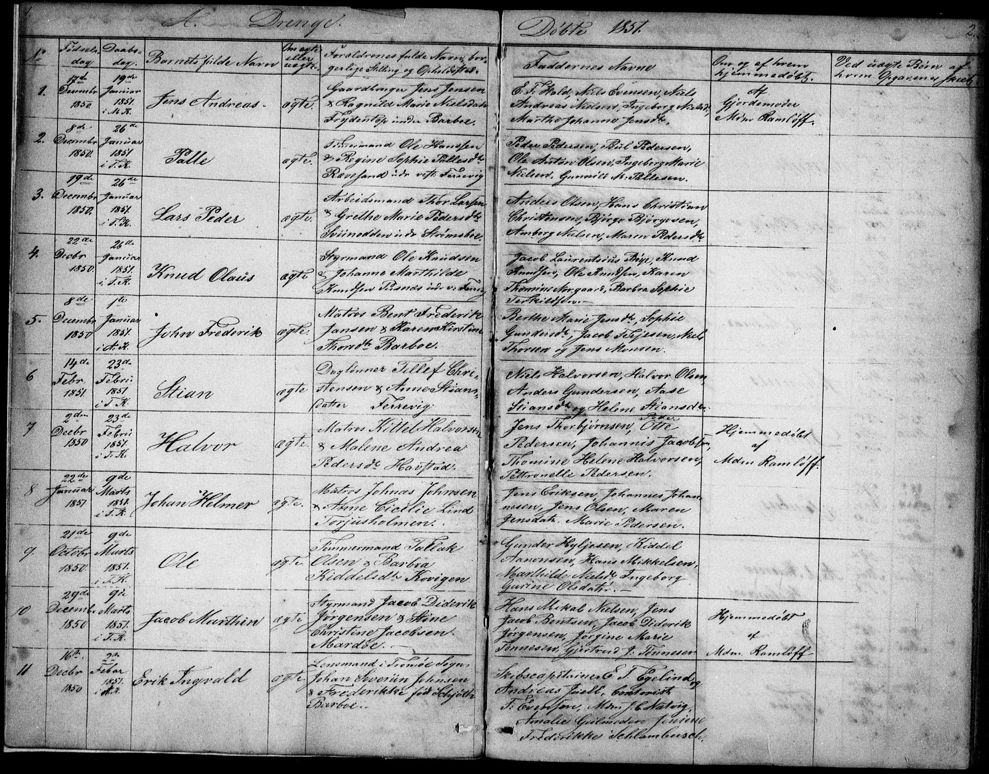 Tromøy sokneprestkontor, SAK/1111-0041/F/Fb/L0002: Parish register (copy) no. B 2, 1851-1858, p. 2