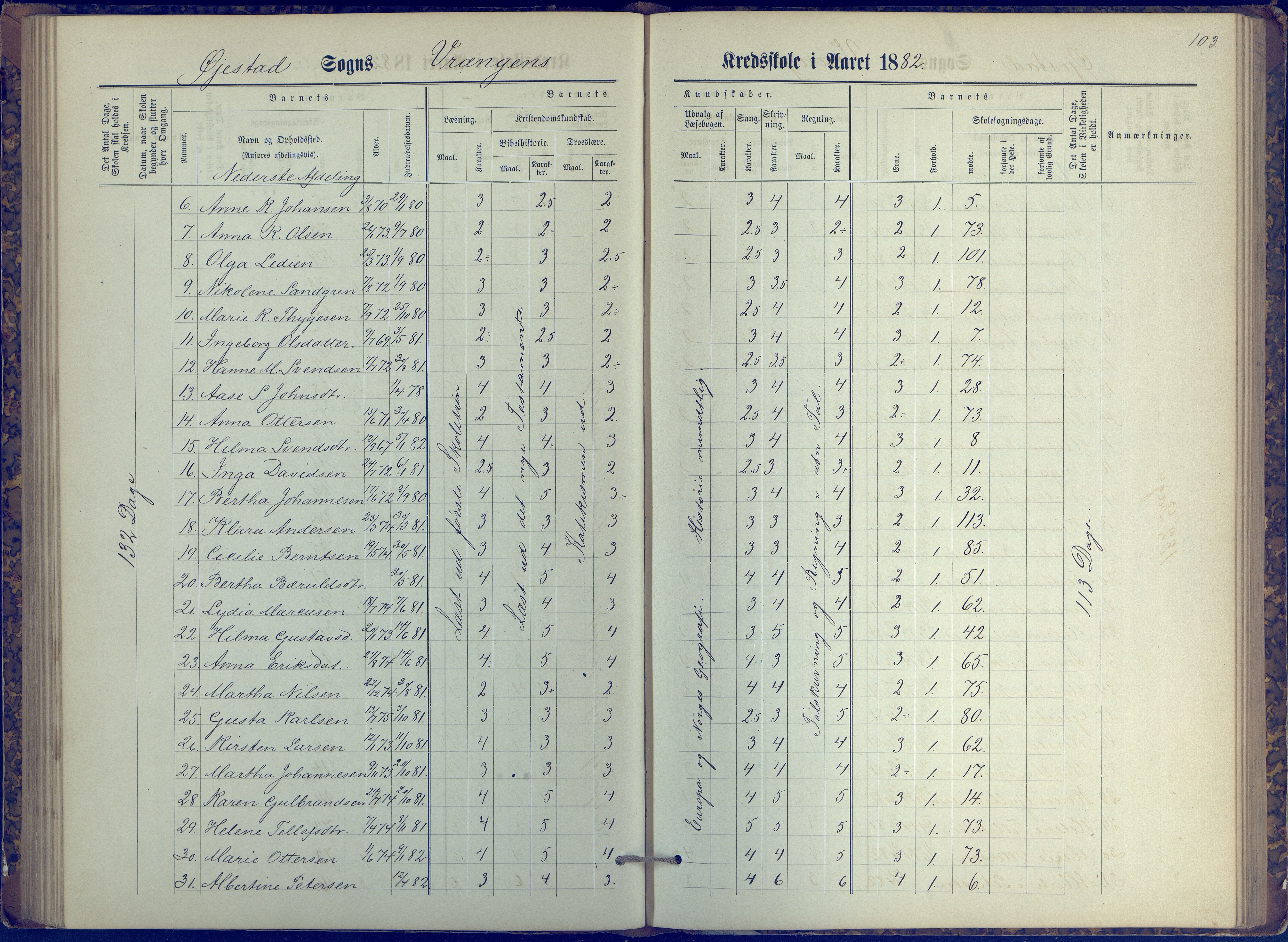 Øyestad kommune frem til 1979, AAKS/KA0920-PK/06/06K/L0006: Protokoll, 1881-1894, p. 103