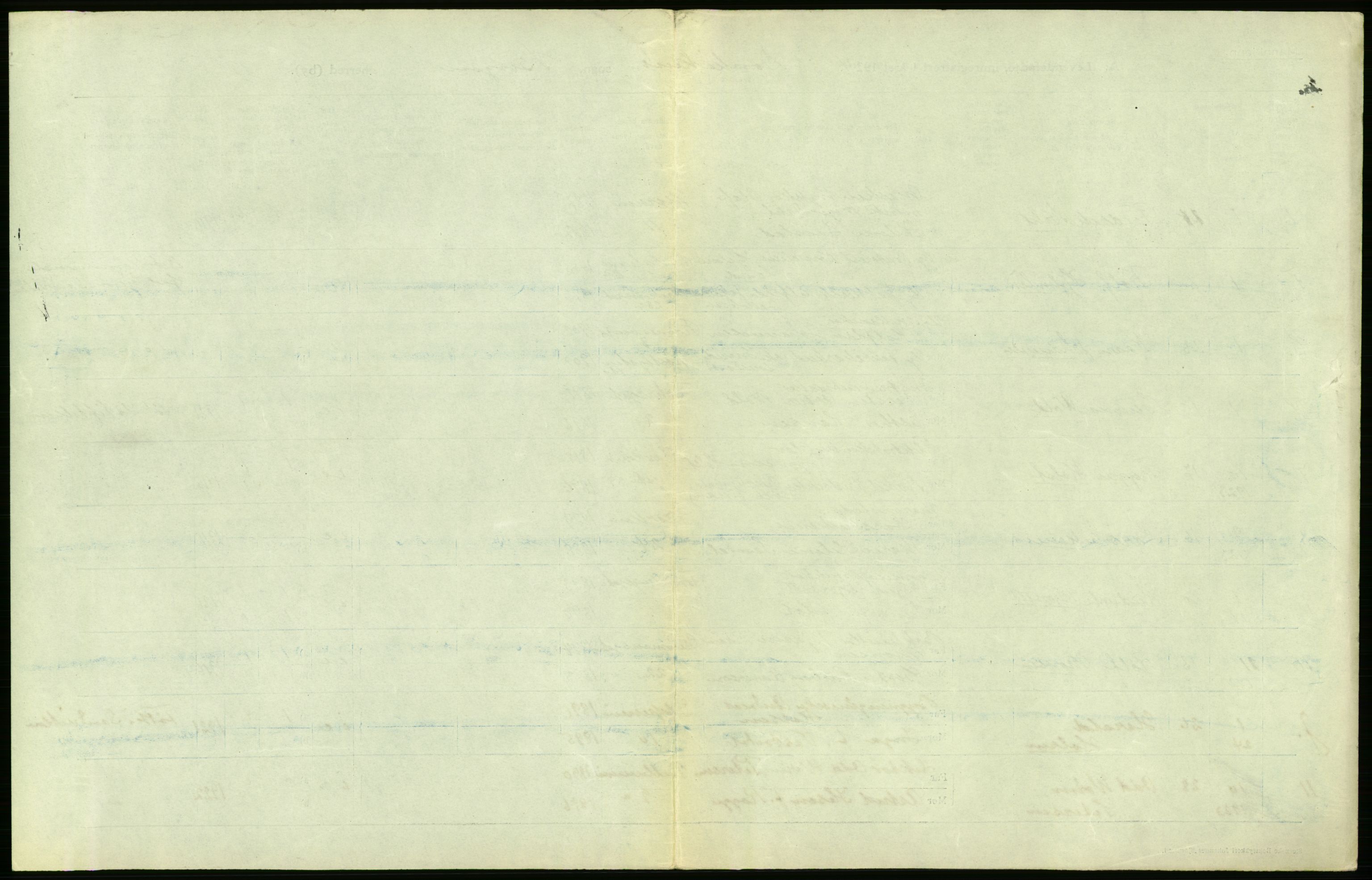 Statistisk sentralbyrå, Sosiodemografiske emner, Befolkning, AV/RA-S-2228/D/Df/Dfc/Dfcd/L0027: Bergen: Levendefødte menn og kvinner, dødfødte., 1924, p. 5
