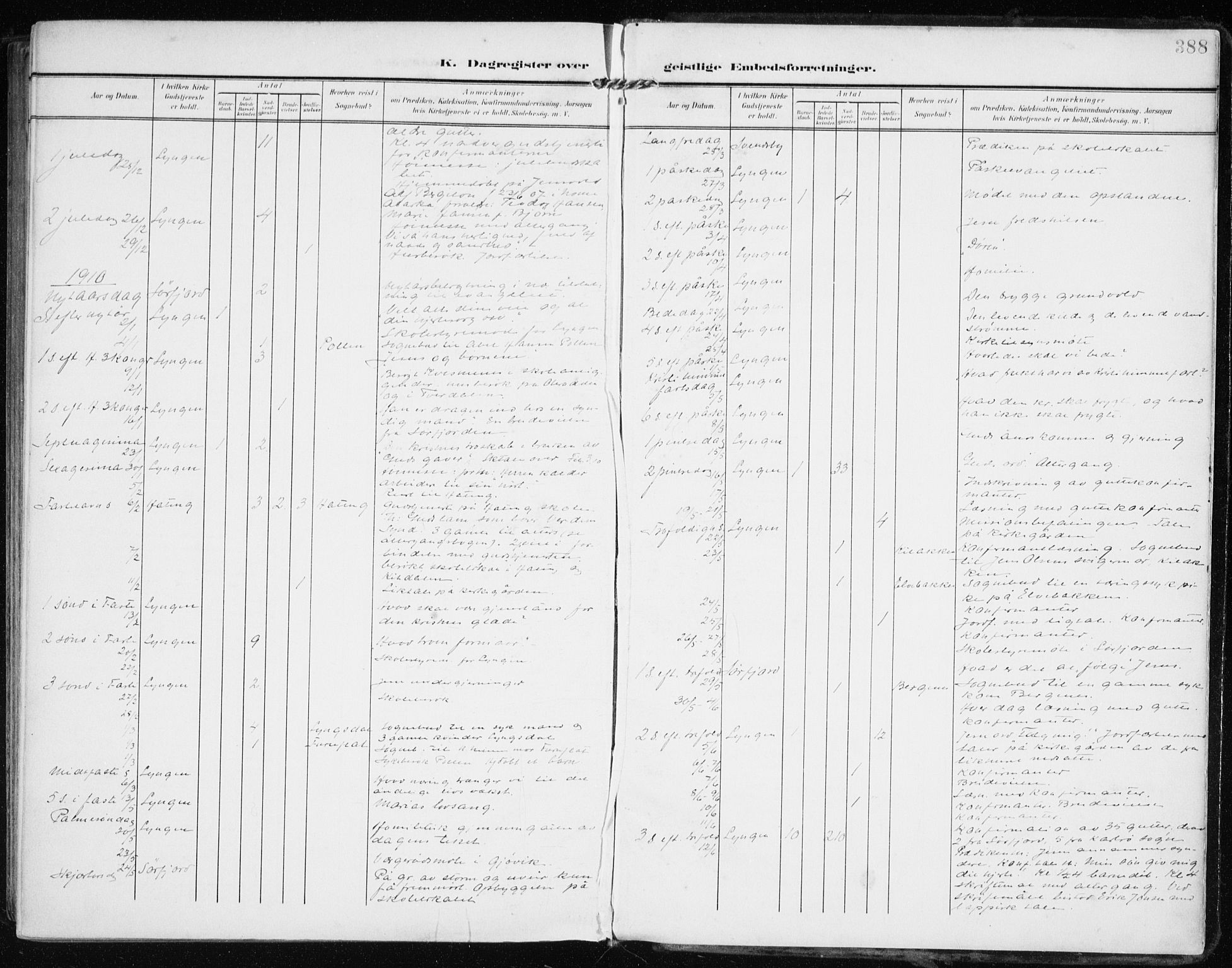 Lyngen sokneprestembete, SATØ/S-1289/H/He/Hea/L0011kirke: Parish register (official) no. 11, 1903-1913, p. 388