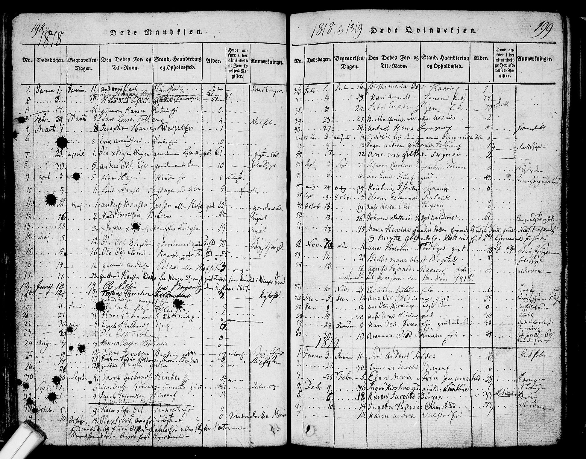 Nes prestekontor Kirkebøker, SAO/A-10410/F/Fa/L0005: Parish register (official) no. I 5, 1815-1835, p. 198-199