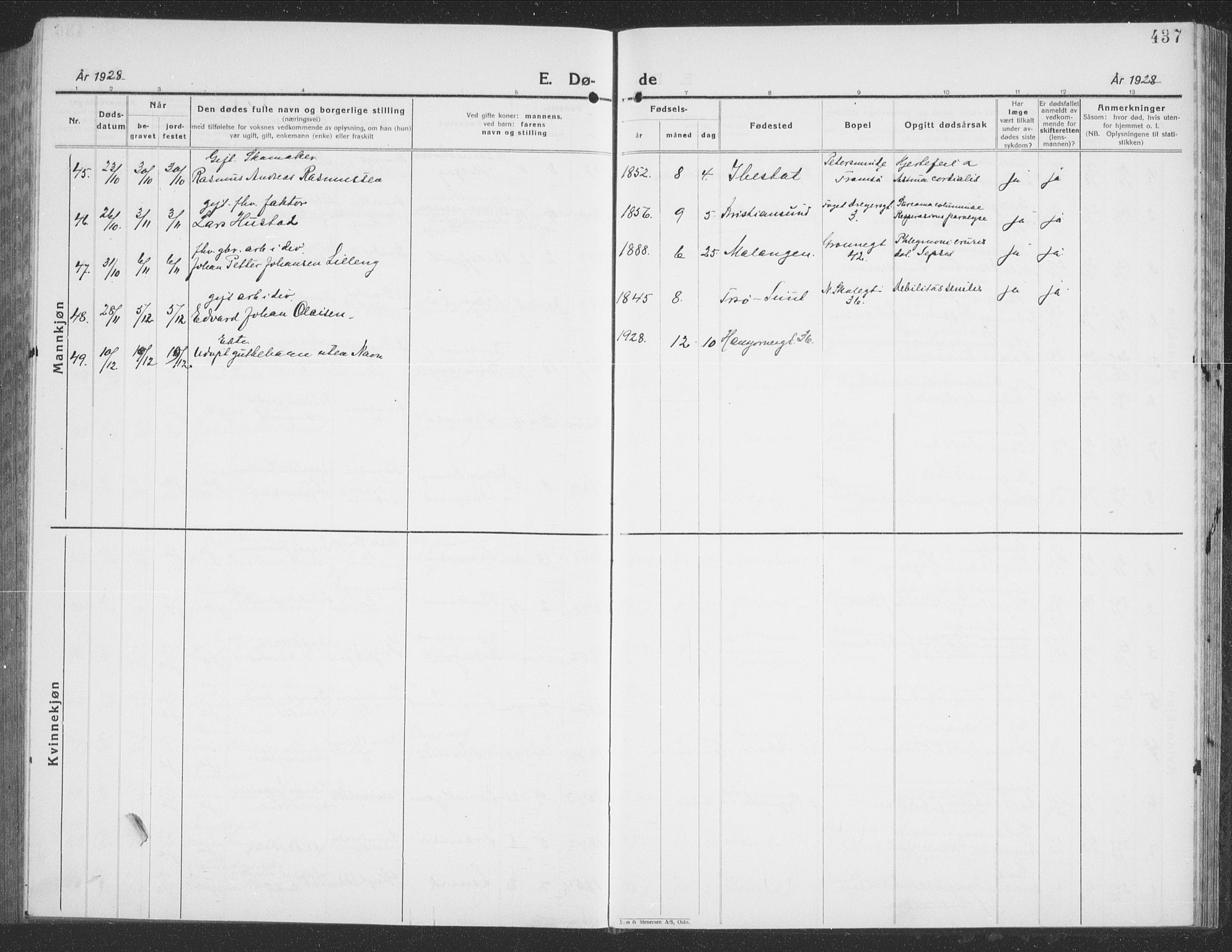 Tromsø sokneprestkontor/stiftsprosti/domprosti, SATØ/S-1343/G/Gb/L0010klokker: Parish register (copy) no. 10, 1925-1937, p. 437