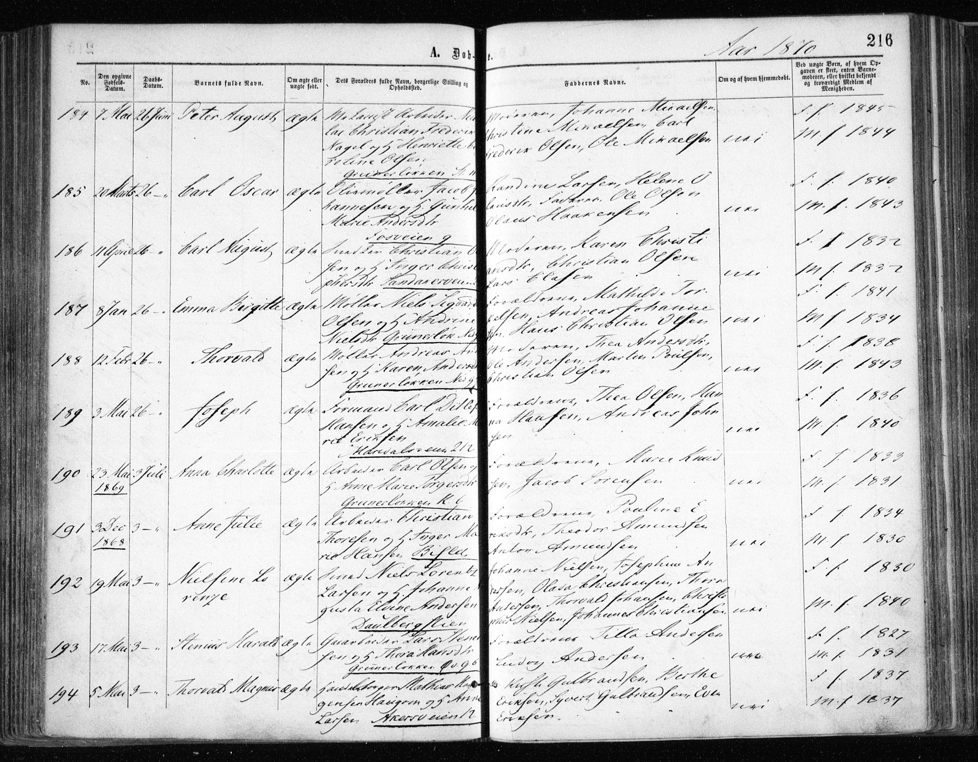 Gamle Aker prestekontor Kirkebøker, AV/SAO-A-10617a/F/L0002: Parish register (official) no. 2, 1864-1872, p. 216