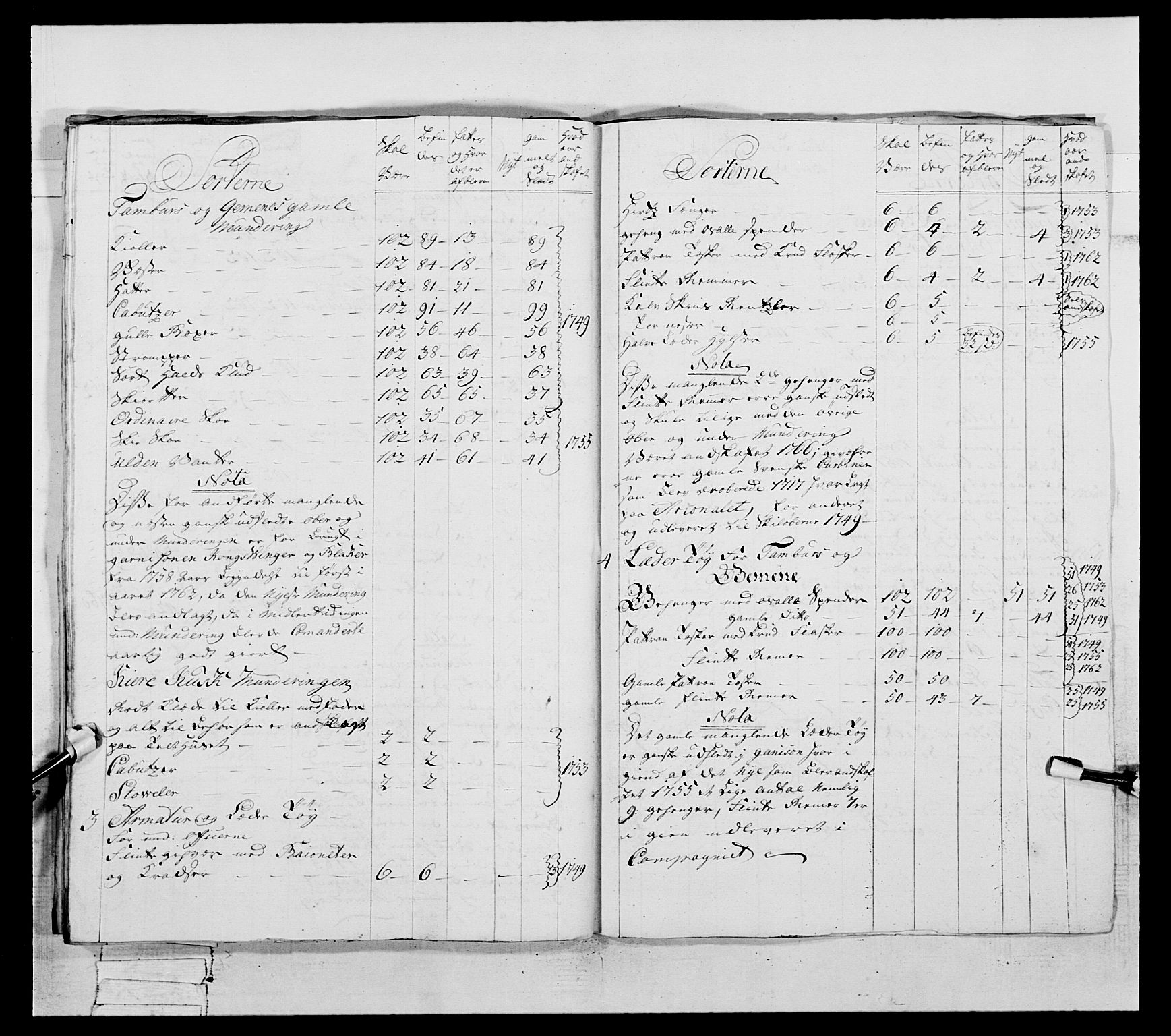 Generalitets- og kommissariatskollegiet, Det kongelige norske kommissariatskollegium, AV/RA-EA-5420/E/Eh/L0057: 1. Opplandske nasjonale infanteriregiment, 1769-1771, p. 296