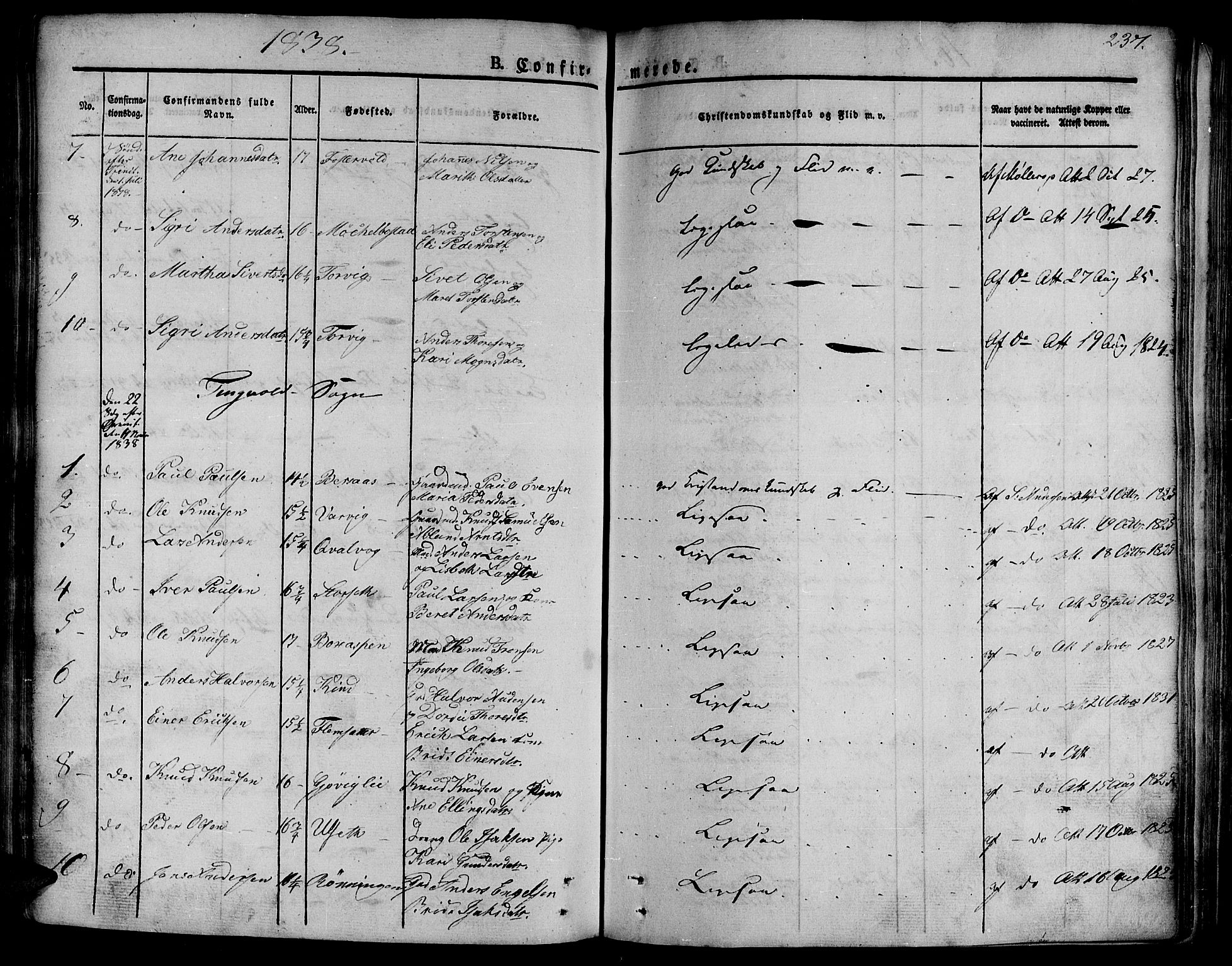 Ministerialprotokoller, klokkerbøker og fødselsregistre - Møre og Romsdal, AV/SAT-A-1454/586/L0983: Parish register (official) no. 586A09, 1829-1843, p. 237