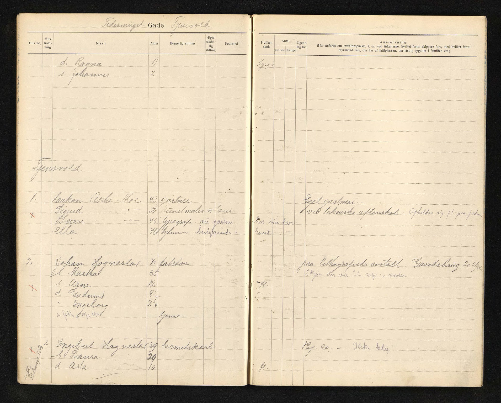 BYST, Ligningsmanntall for Stavanger 1912 - Domkirkens menighet, Thorsesmuget - Wesselsgate, 1912