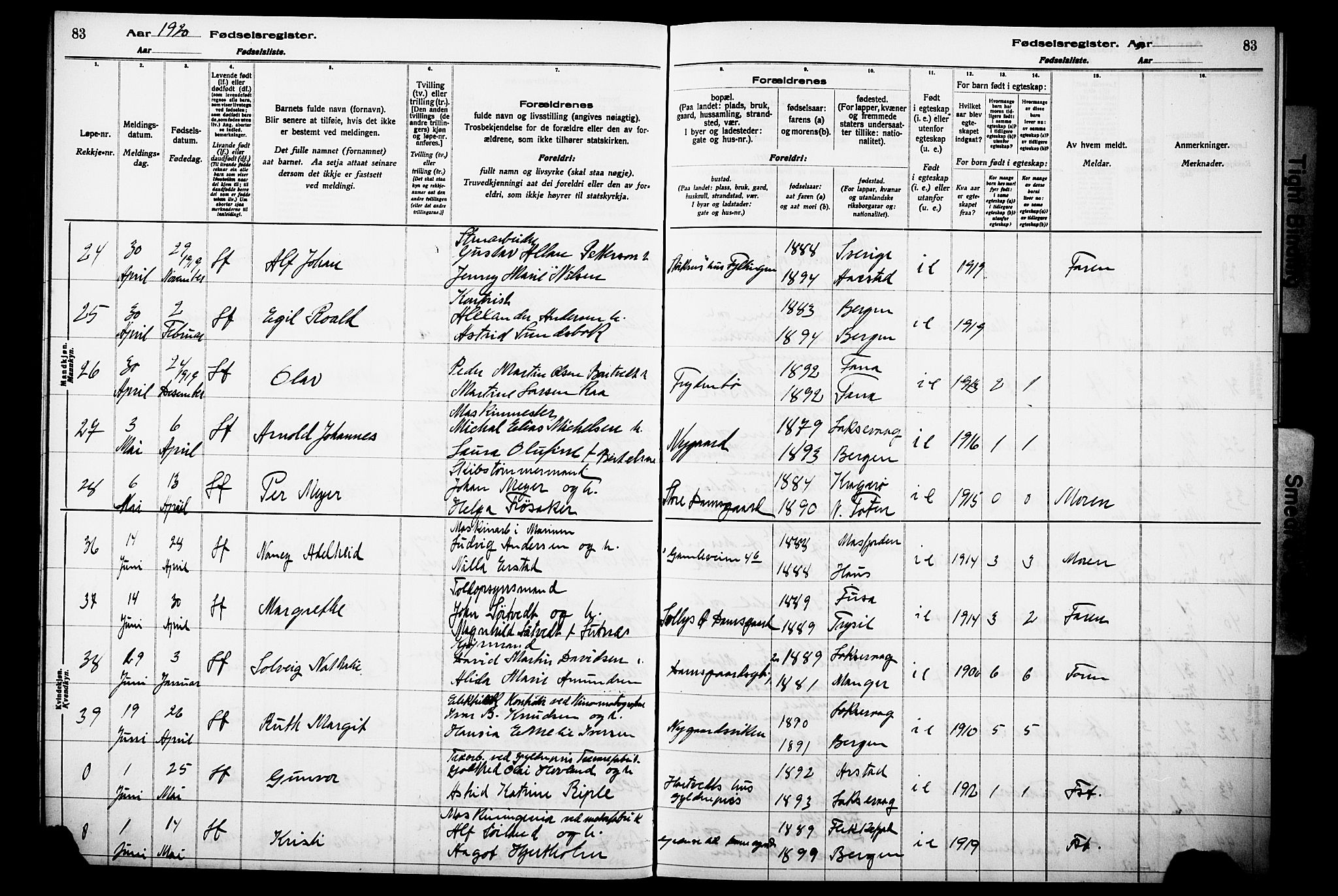 Laksevåg Sokneprestembete, AV/SAB-A-76501/I/Id/L00A1: Birth register no. A 1, 1916-1926, p. 83