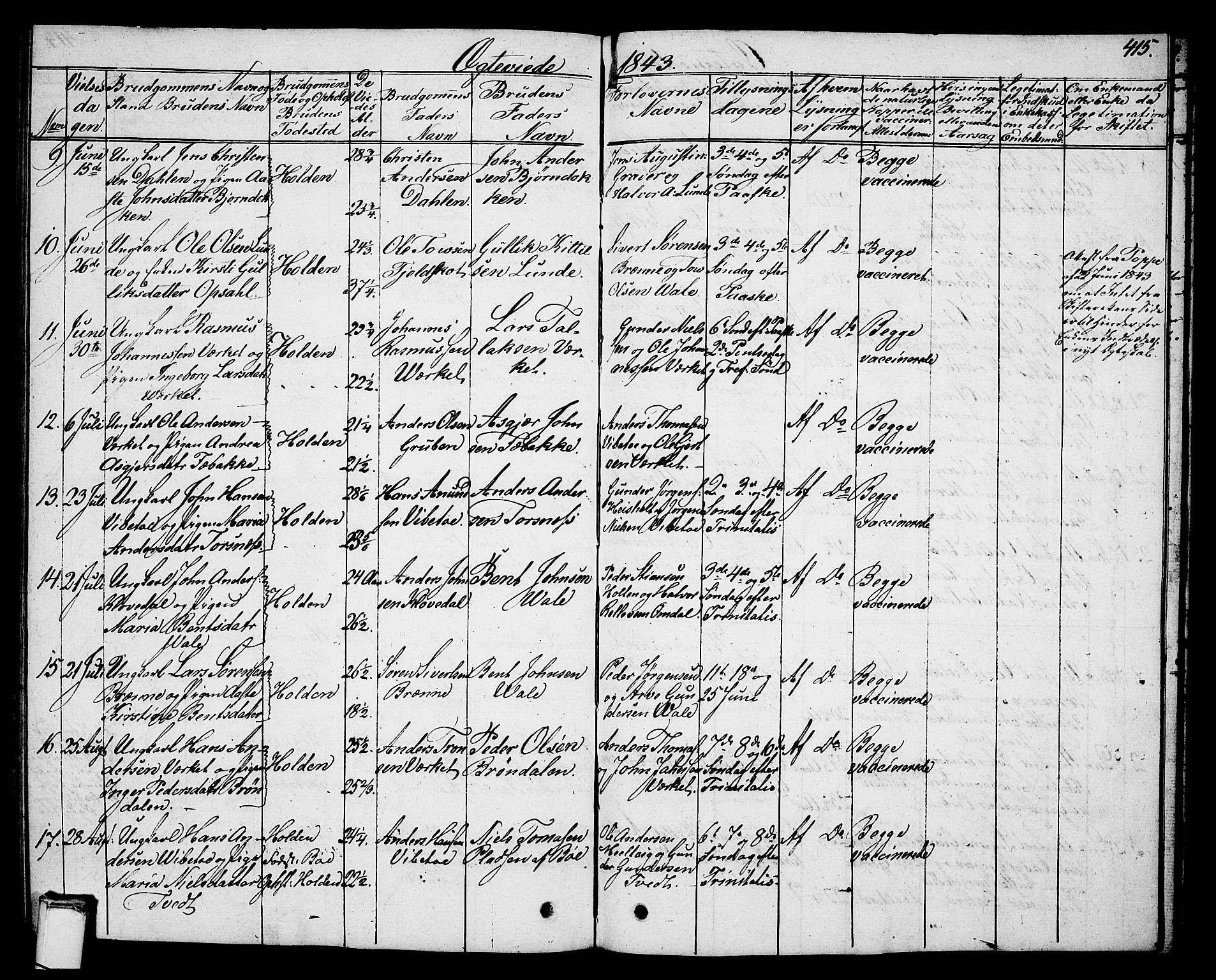 Holla kirkebøker, AV/SAKO-A-272/G/Ga/L0002: Parish register (copy) no. I 2, 1830-1848, p. 415