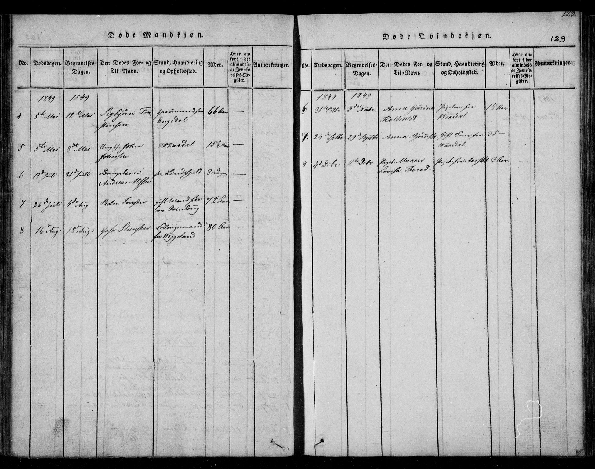 Fjotland sokneprestkontor, AV/SAK-1111-0010/F/Fb/L0001: Parish register (copy) no. B 1, 1816-1849, p. 123