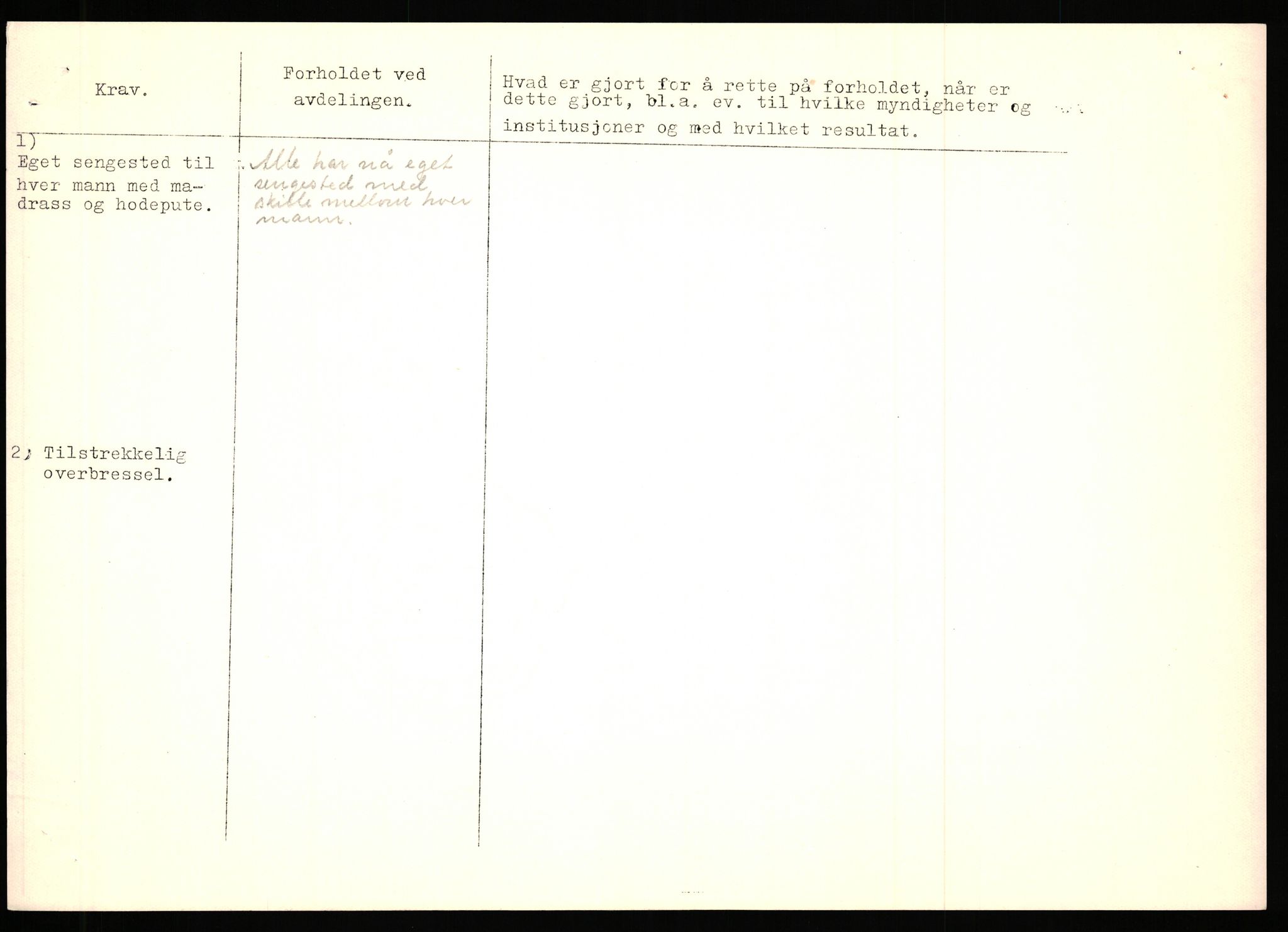 Forsvaret, Forsvarets krigshistoriske avdeling, AV/RA-RAFA-2017/Y/Yb/L0154: II-C-11-650-657  -  6. Divisjon, 1940, p. 928