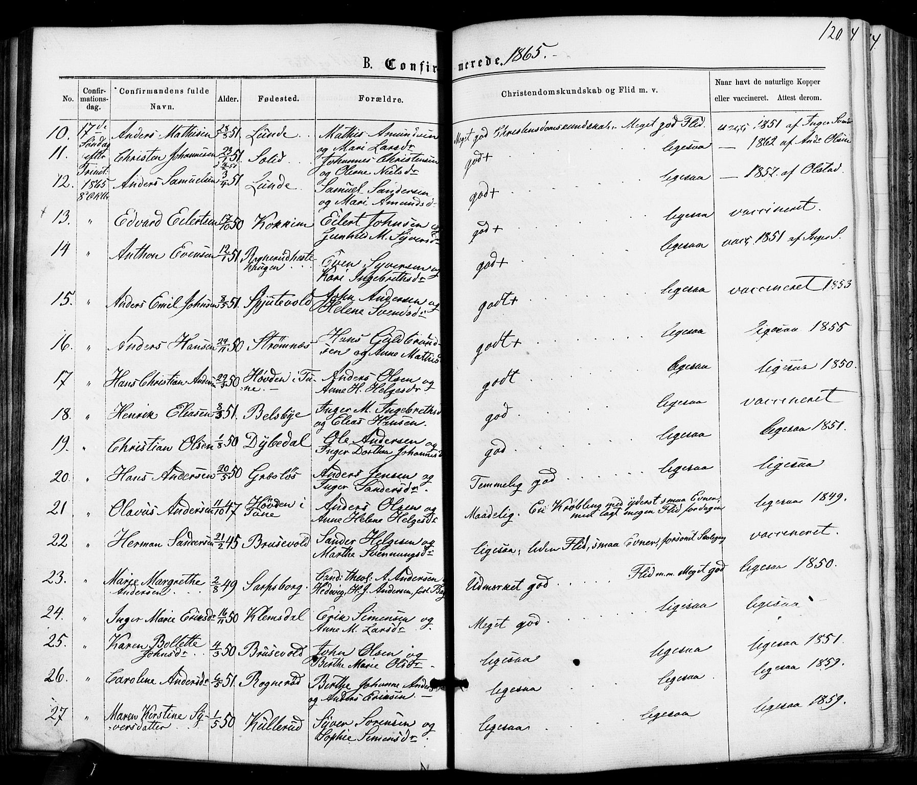 Varteig prestekontor Kirkebøker, SAO/A-10447a/F/Fa/L0001: Parish register (official) no. 1, 1861-1877, p. 120