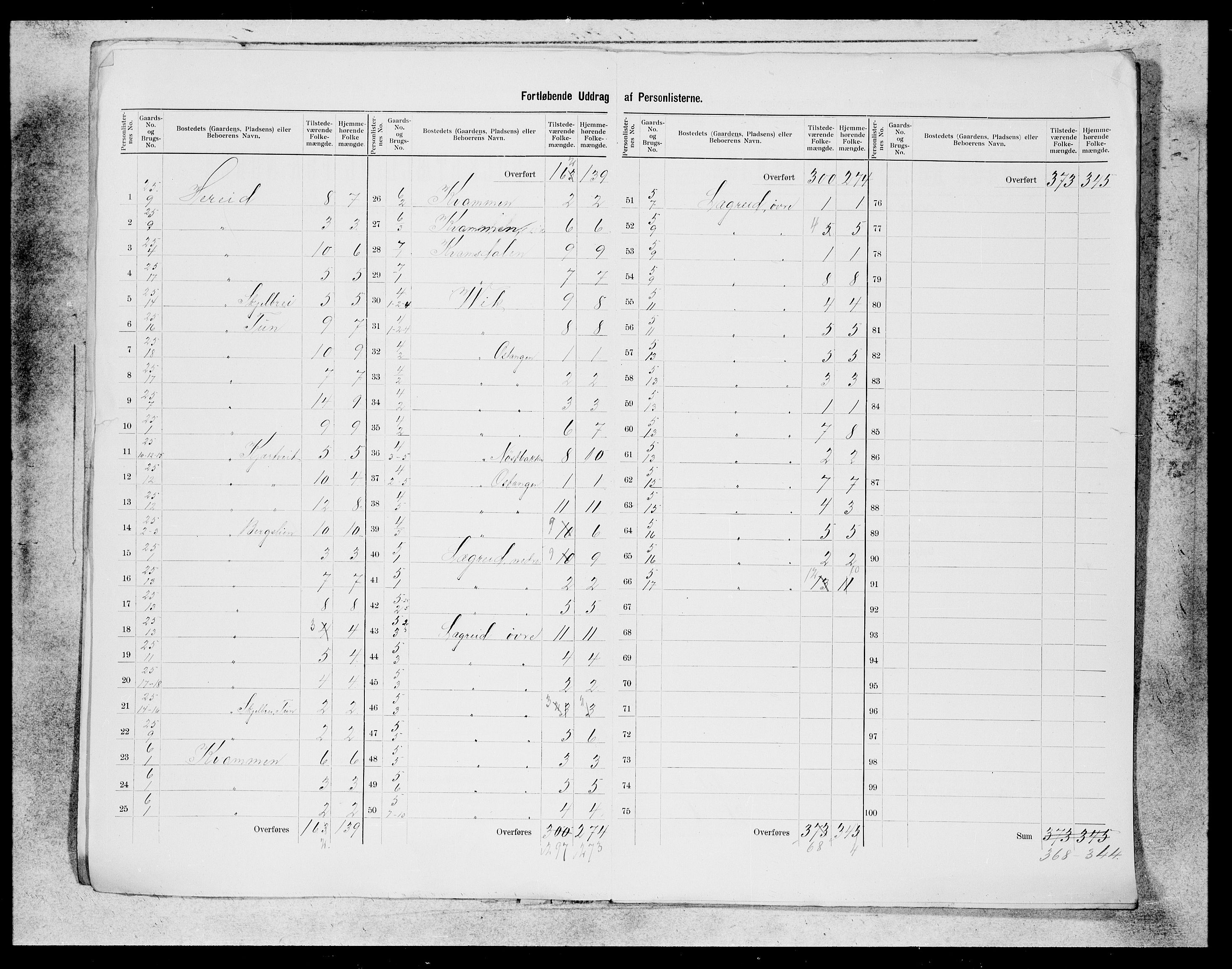 SAB, 1900 census for Eidfjord, 1900, p. 4