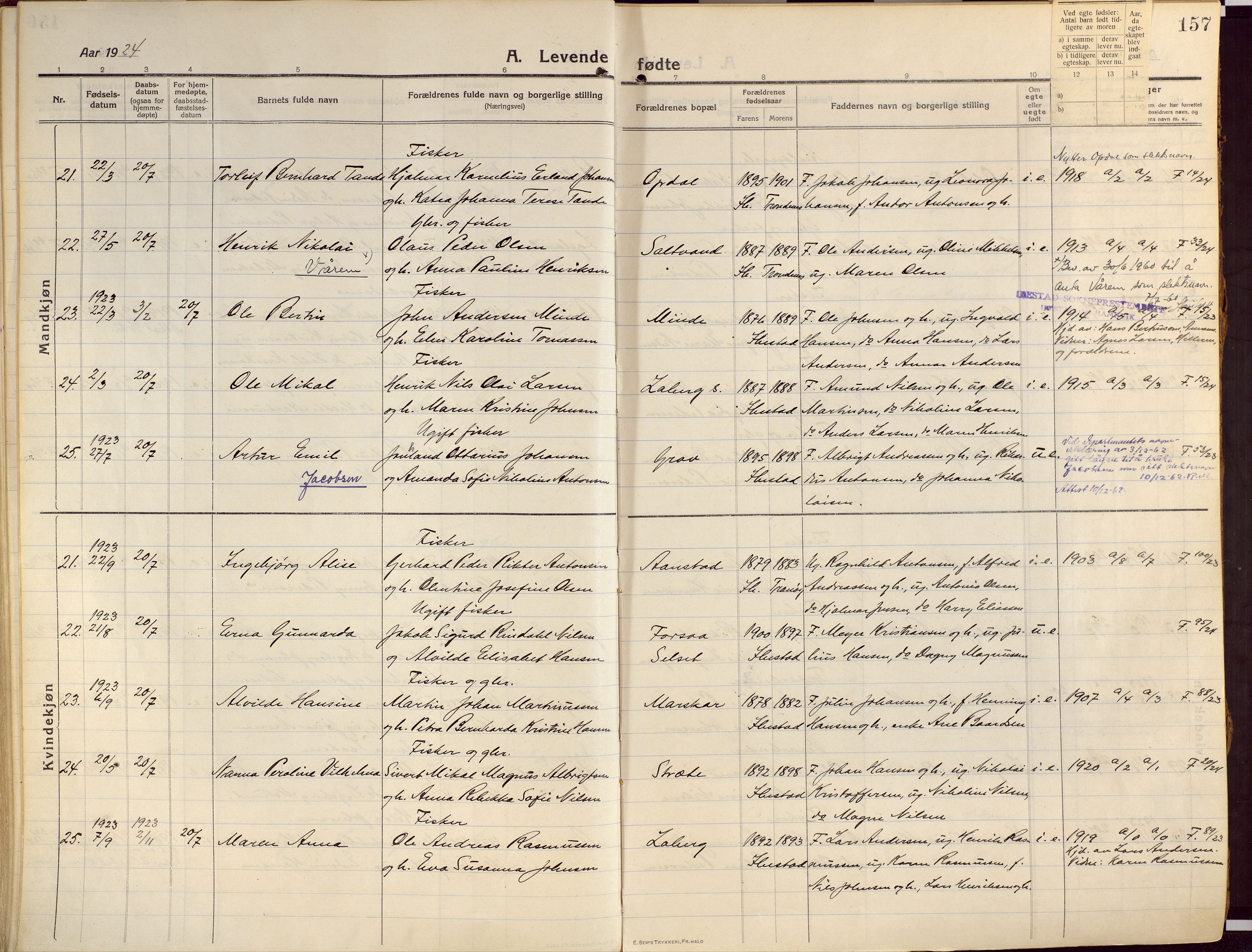 Ibestad sokneprestembete, SATØ/S-0077/H/Ha/Haa/L0018kirke: Parish register (official) no. 18, 1915-1929, p. 157