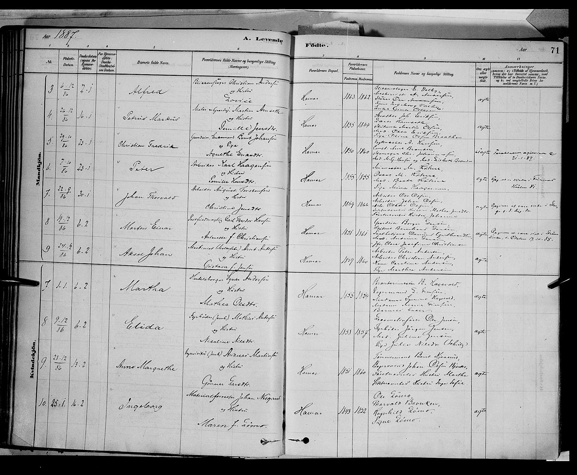 Vang prestekontor, Hedmark, SAH/PREST-008/H/Ha/Haa/L0016: Parish register (official) no. 16, 1878-1889, p. 71