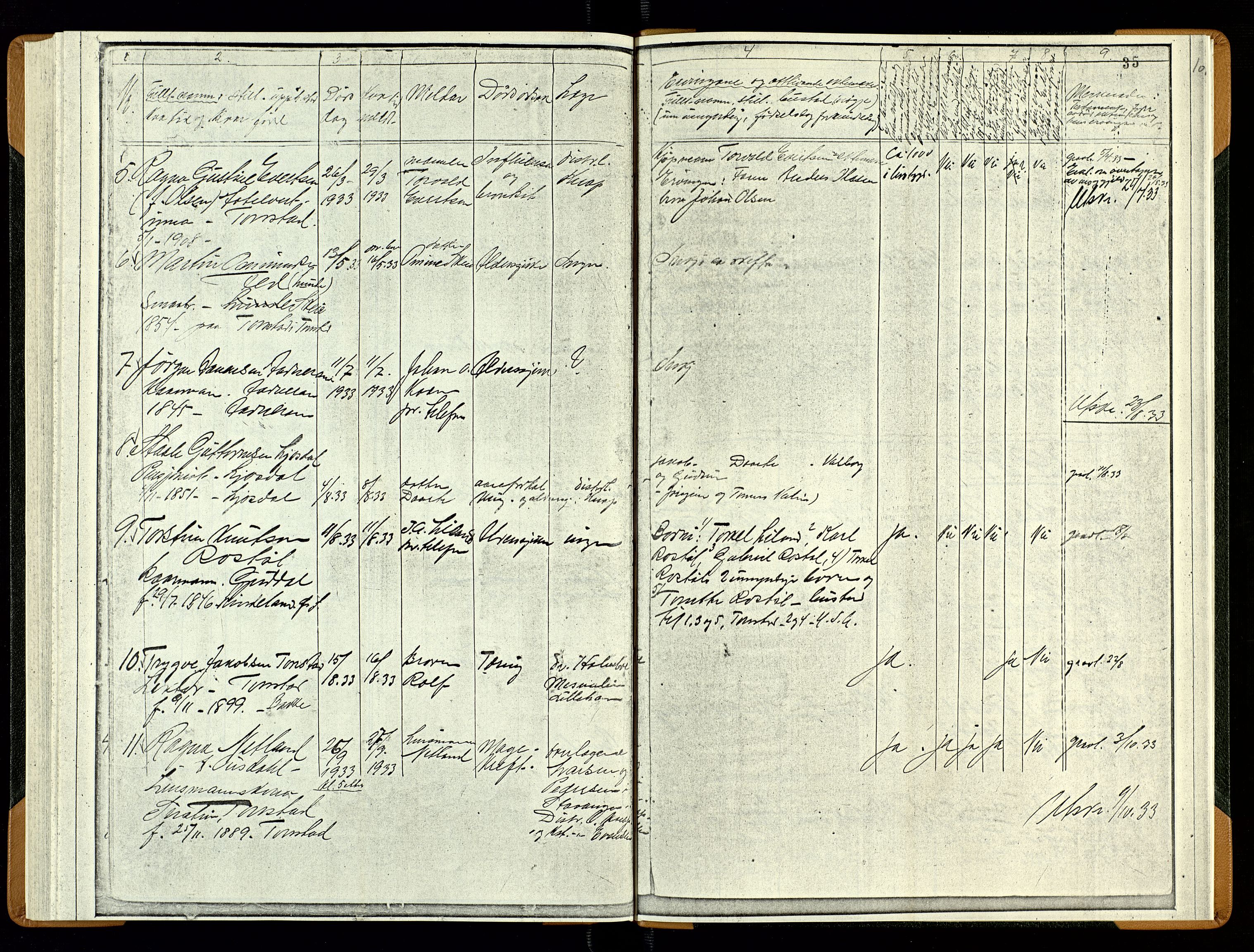 Sirdal lensmannskontor, SAK/1241-0039/F/Fe/L0001: Fortegnelse anmeldte dødsfall nr 27a, 1863-1934, p. 101