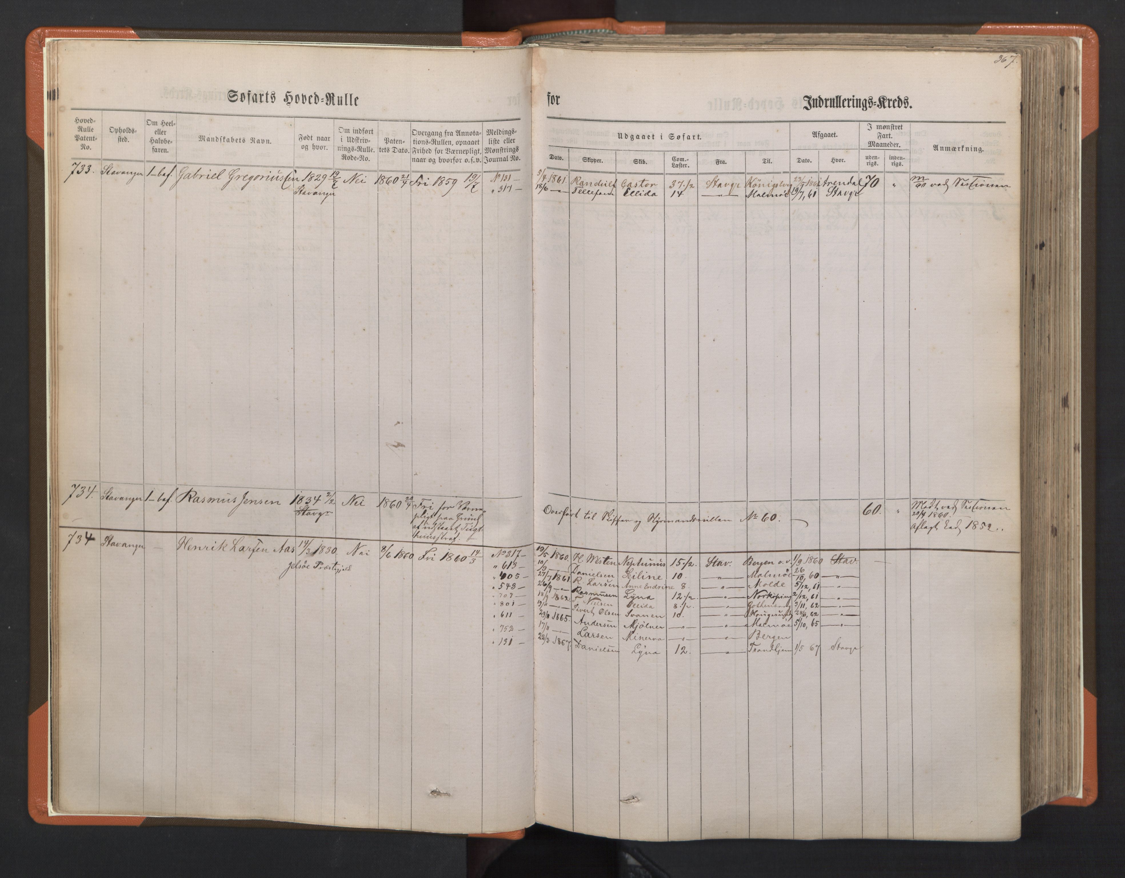 Stavanger sjømannskontor, AV/SAST-A-102006/F/Fb/Fbb/L0002: Sjøfartshovedrulle, patentnr. 721-1450 (del 2), 1863, p. 10