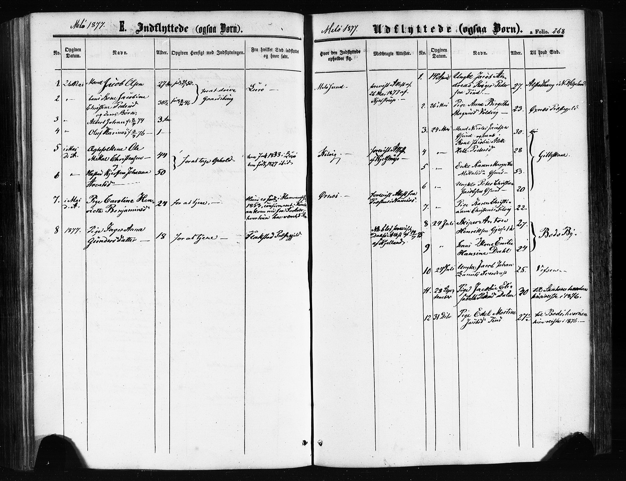 Ministerialprotokoller, klokkerbøker og fødselsregistre - Nordland, AV/SAT-A-1459/841/L0607: Parish register (official) no. 841A11 /2, 1863-1877, p. 268