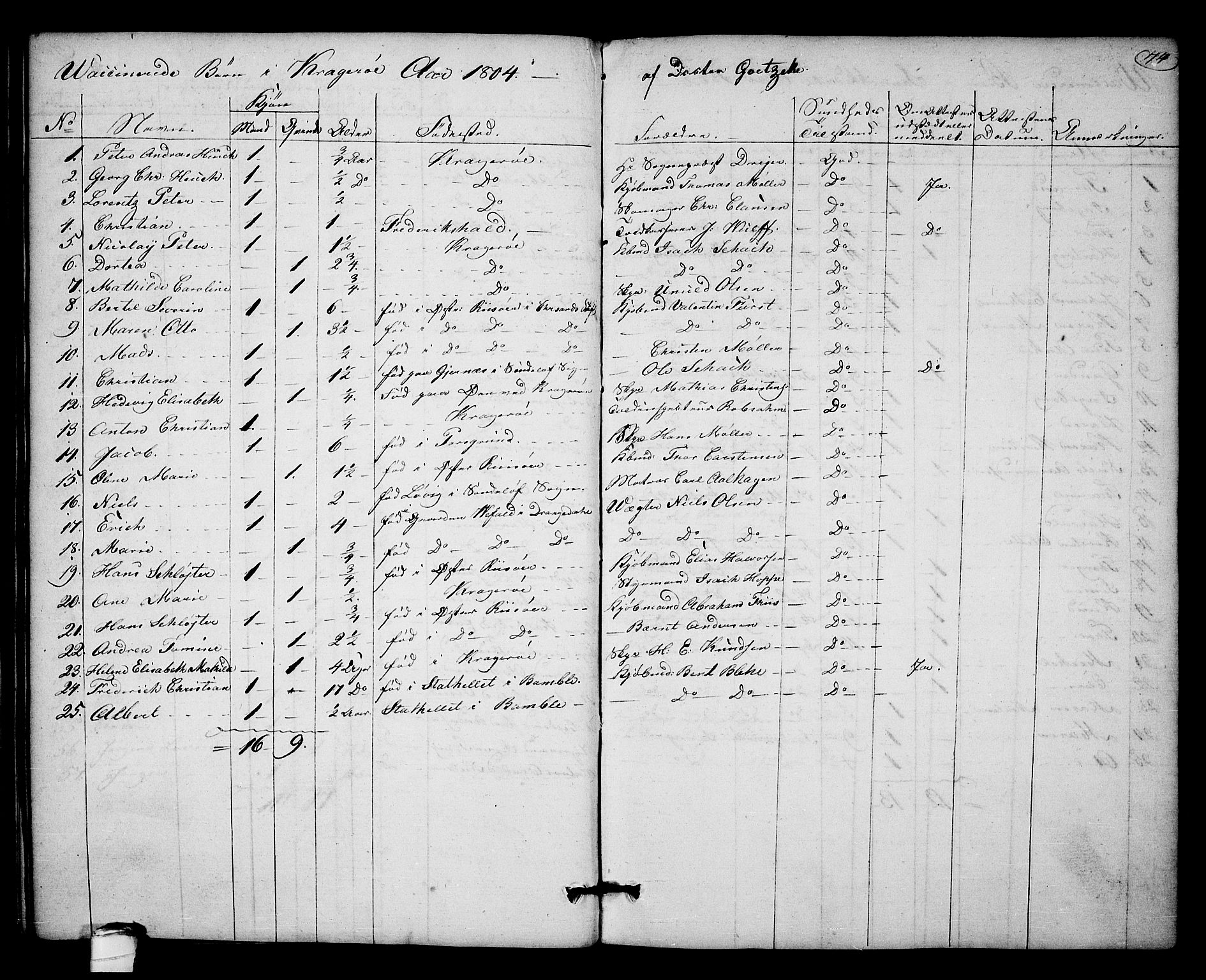Kragerø kirkebøker, SAKO/A-278/F/Fa/L0003: Parish register (official) no. 3, 1802-1813, p. 74