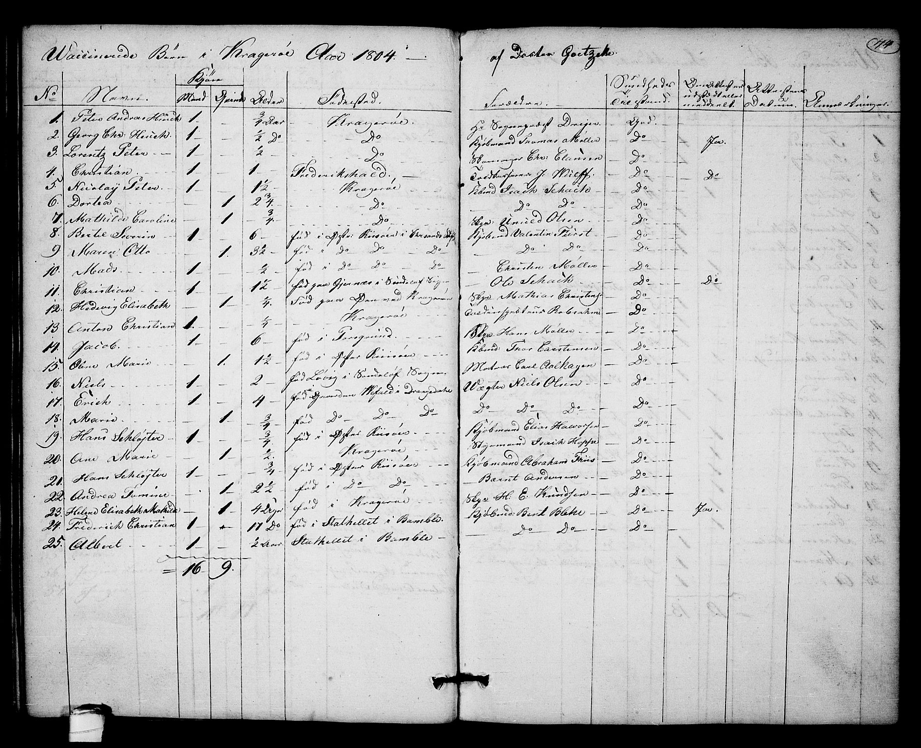 Kragerø kirkebøker, AV/SAKO-A-278/F/Fa/L0003: Parish register (official) no. 3, 1802-1813, p. 74