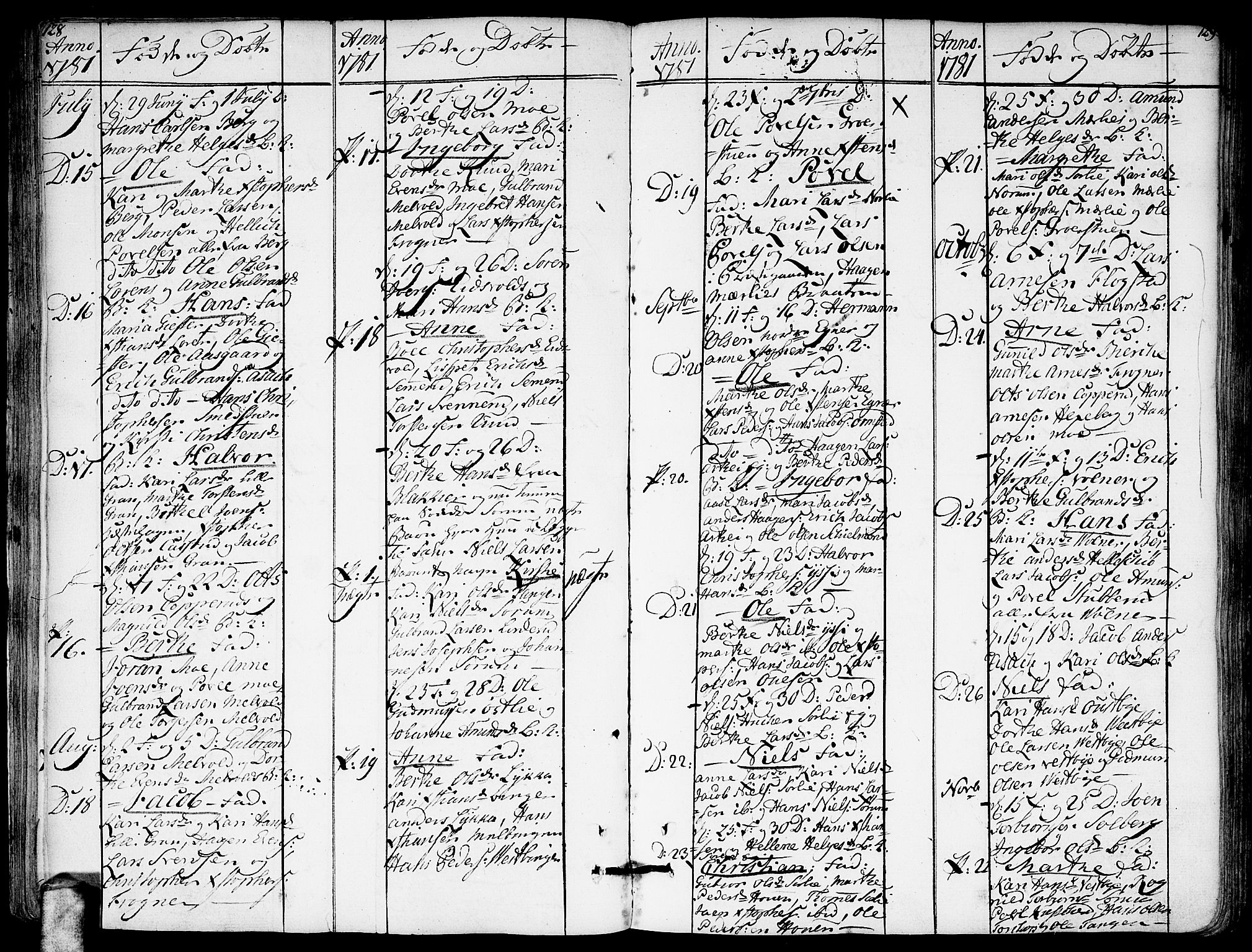 Sørum prestekontor Kirkebøker, SAO/A-10303/F/Fa/L0002: Parish register (official) no. I 2, 1759-1814, p. 128-129