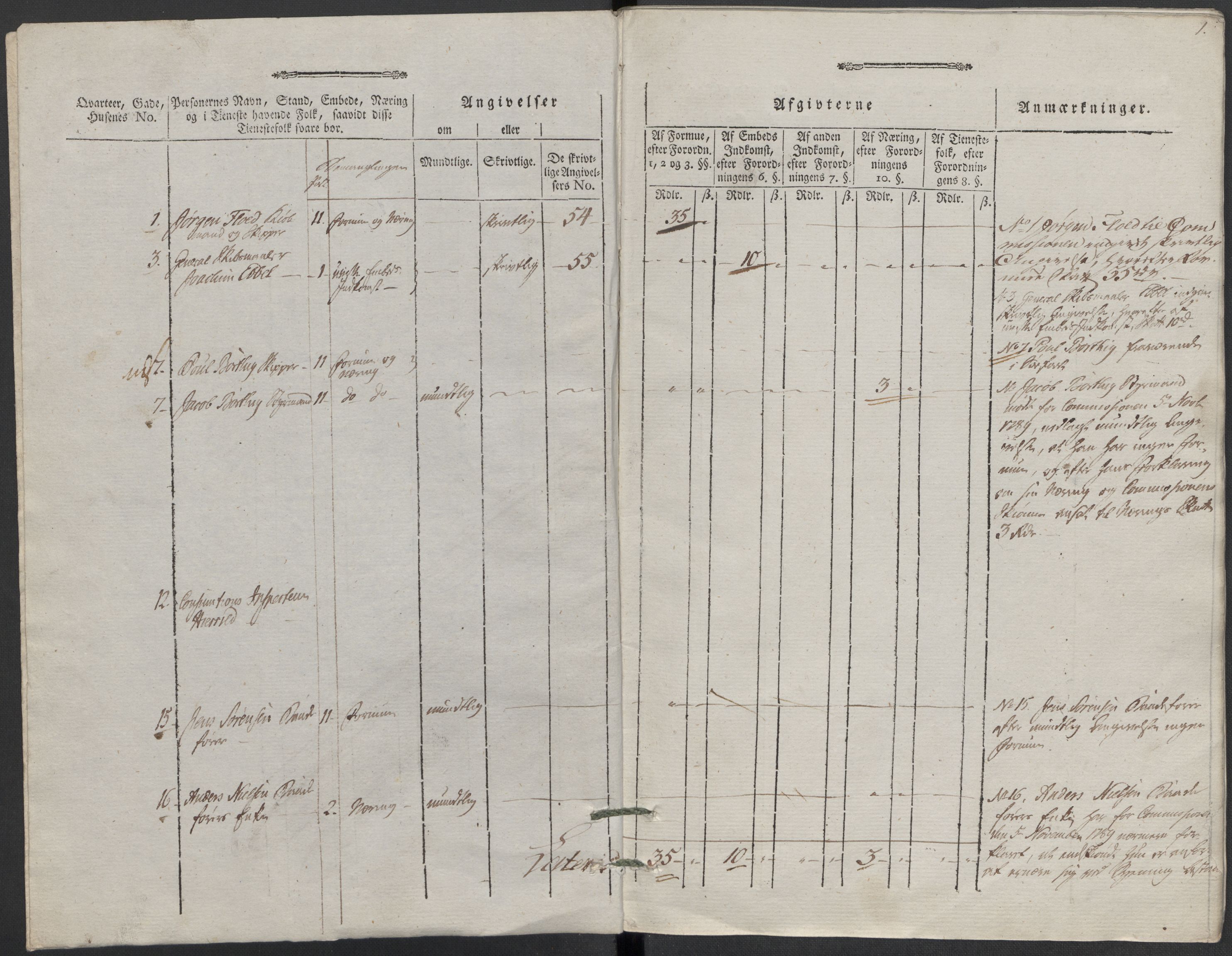 Rentekammeret inntil 1814, Reviderte regnskaper, Mindre regnskaper, AV/RA-EA-4068/Rf/Rfe/L0002: Arendal. Bergen, 1789, p. 436