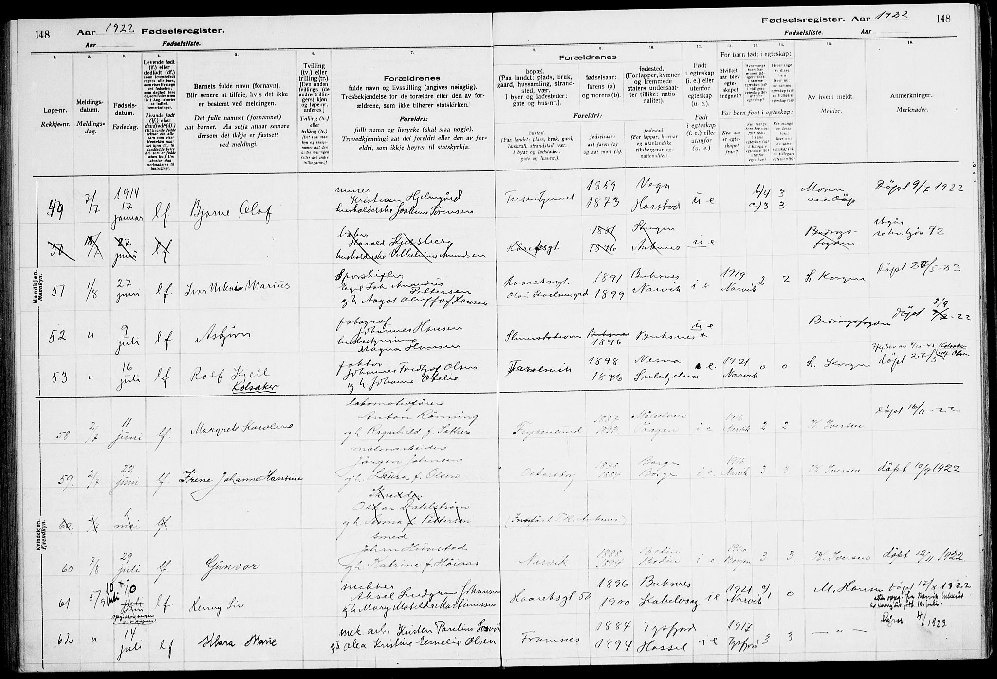 Ministerialprotokoller, klokkerbøker og fødselsregistre - Nordland, AV/SAT-A-1459/871/L1013: Birth register no. 871.II.4.1, 1916-1924, p. 148