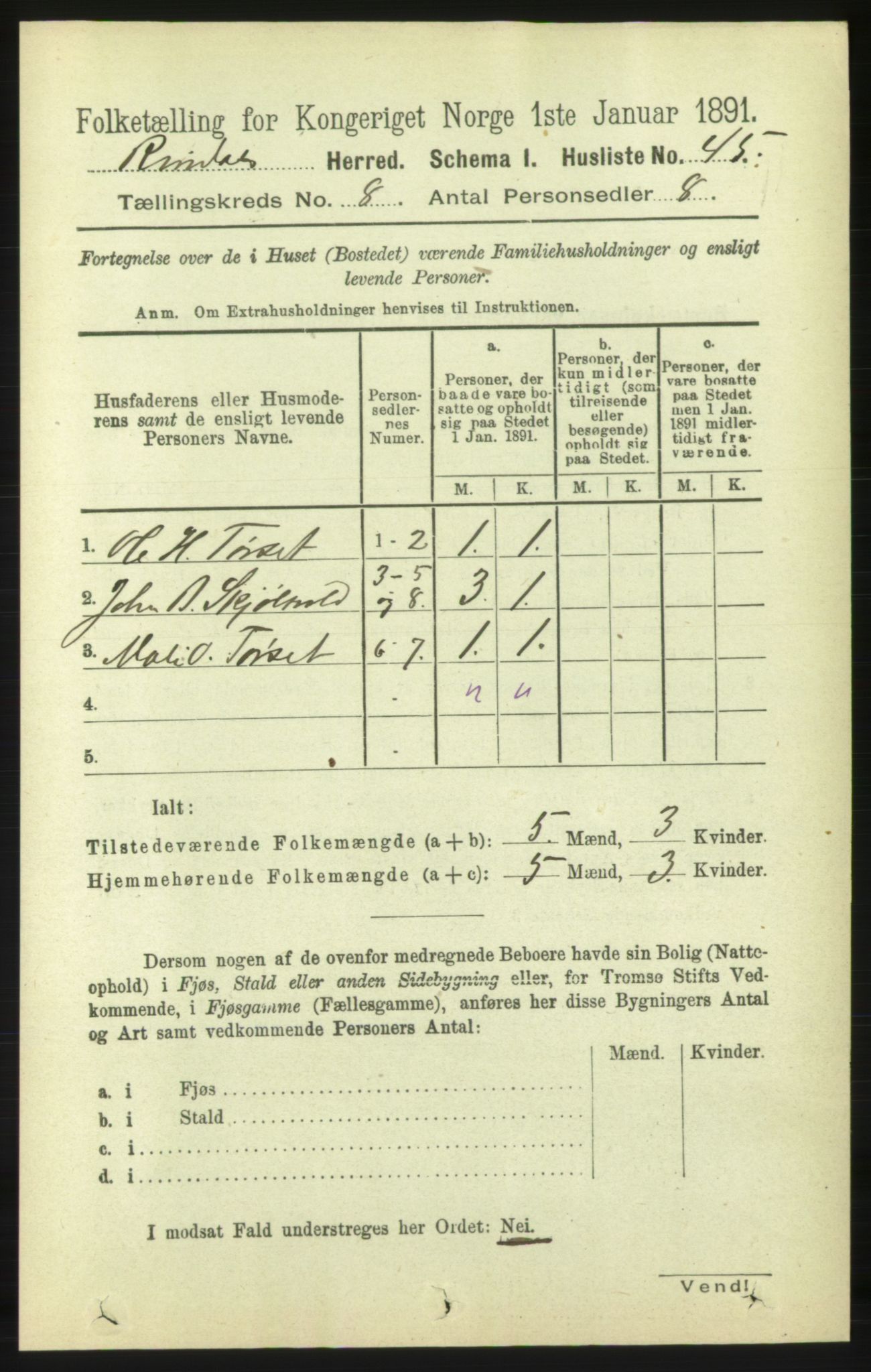 RA, 1891 census for 1567 Rindal, 1891, p. 2452