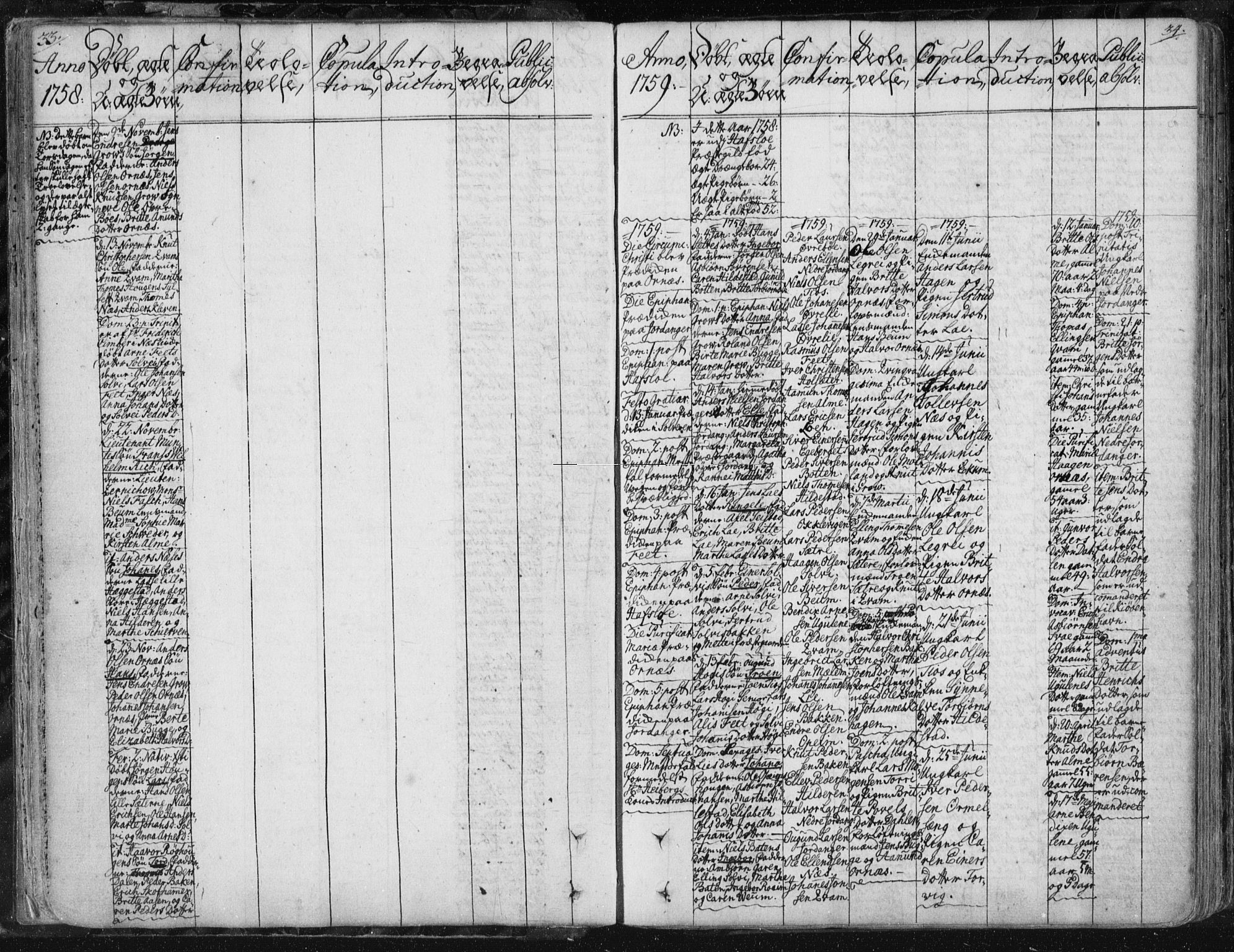 Hafslo sokneprestembete, SAB/A-80301/H/Haa/Haaa/L0002: Parish register (official) no. A 2, 1755-1806, p. 33-34