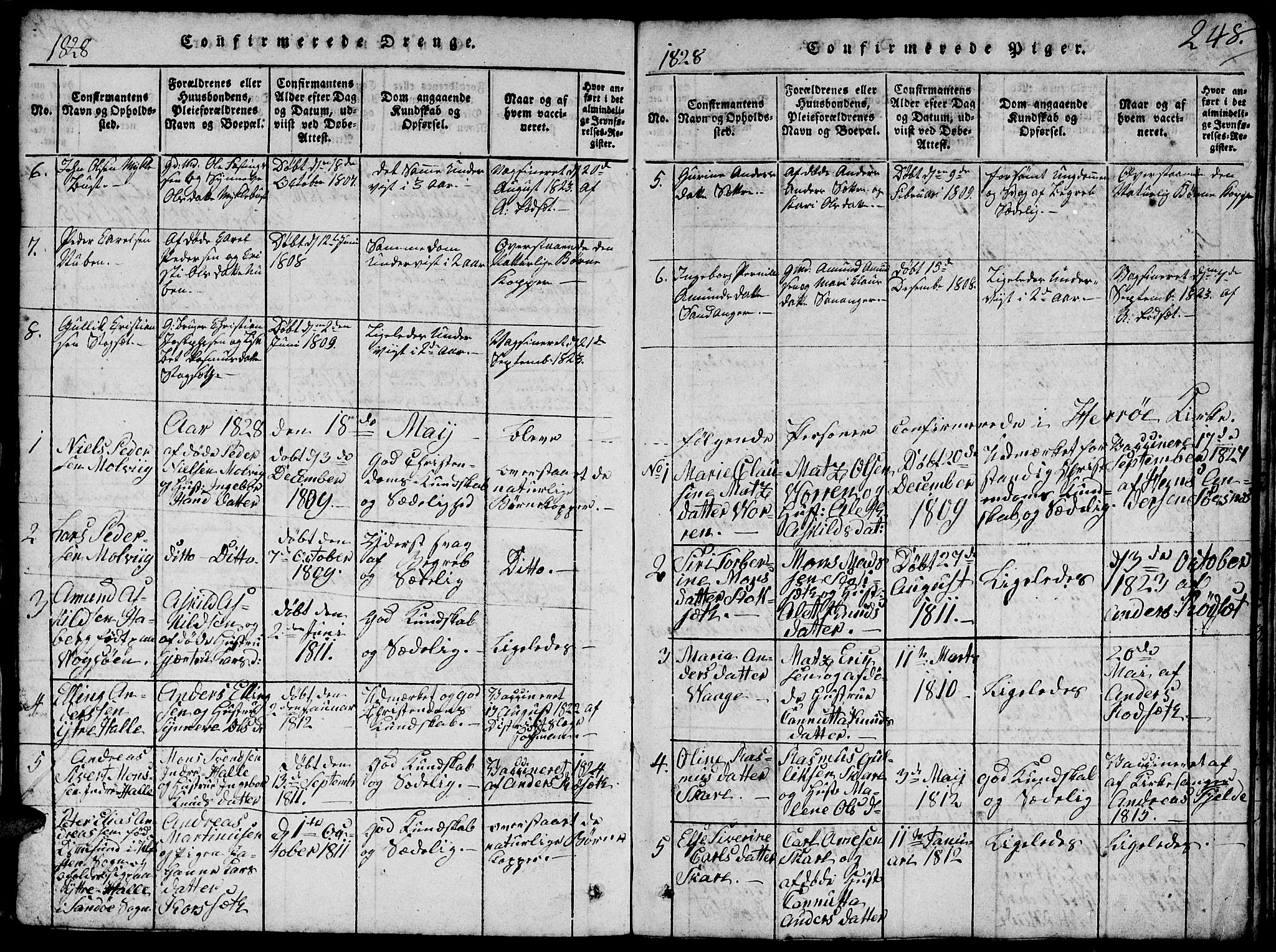 Ministerialprotokoller, klokkerbøker og fødselsregistre - Møre og Romsdal, SAT/A-1454/503/L0046: Parish register (copy) no. 503C01, 1816-1842, p. 248