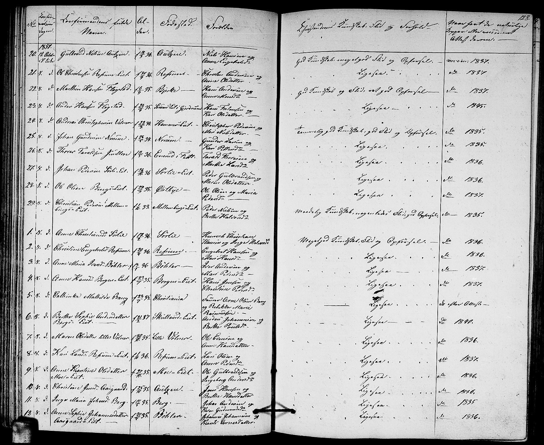 Sørum prestekontor Kirkebøker, AV/SAO-A-10303/G/Ga/L0003: Parish register (copy) no. I 3, 1846-1863, p. 128