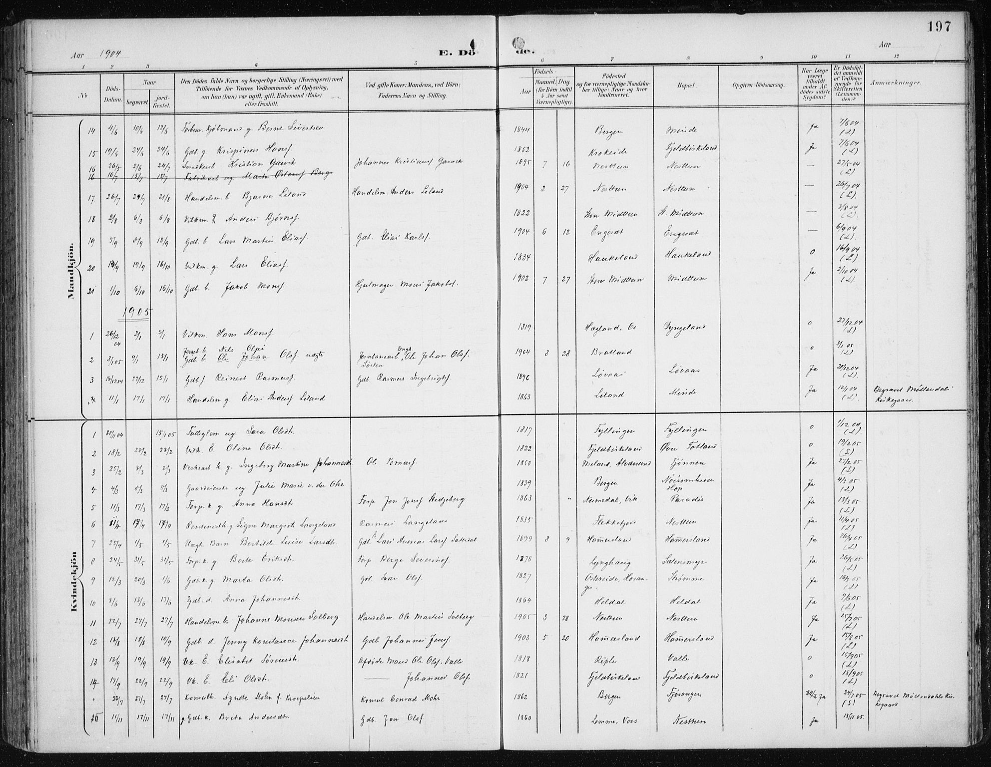 Fana Sokneprestembete, SAB/A-75101/H/Haa/Haai/L0003: Parish register (official) no. I 3, 1900-1912, p. 197