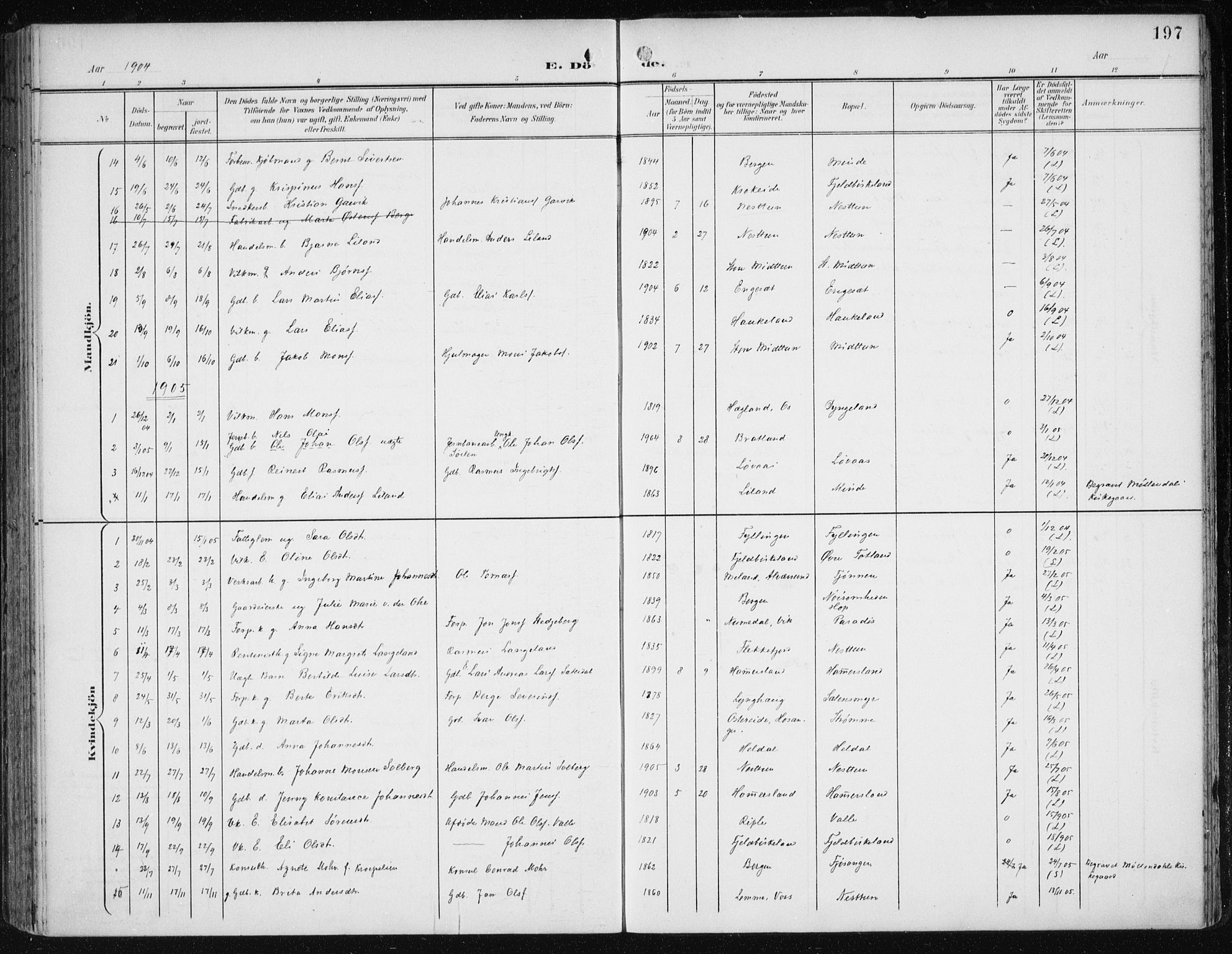 Fana Sokneprestembete, AV/SAB-A-75101/H/Haa/Haai/L0003: Parish register (official) no. I 3, 1900-1912, p. 197