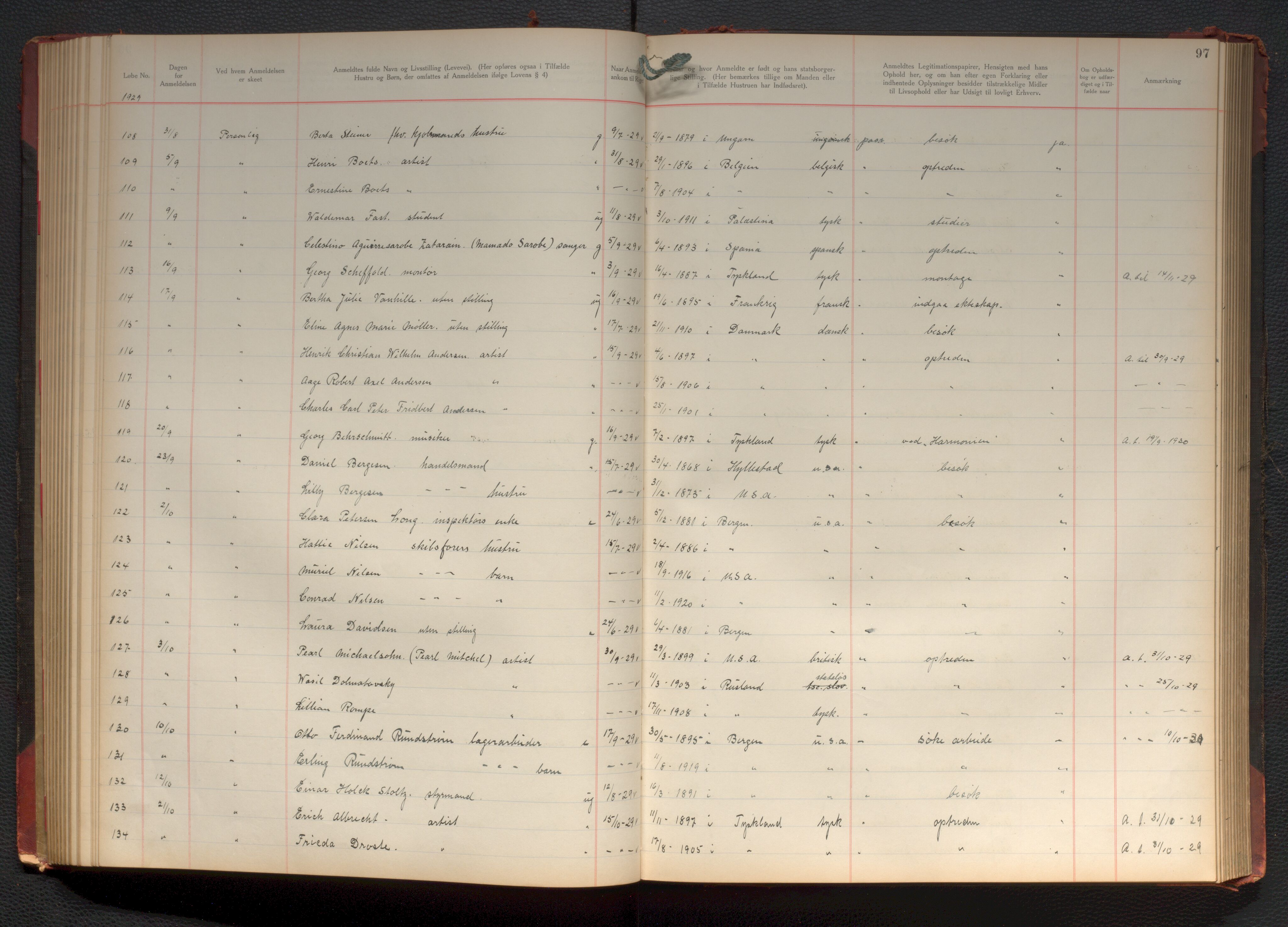 Bergen politikammer / politidistrikt, AV/SAB-A-60401/J.d/L0004: Fremmedprotokoll, 1925-1936, p. 97