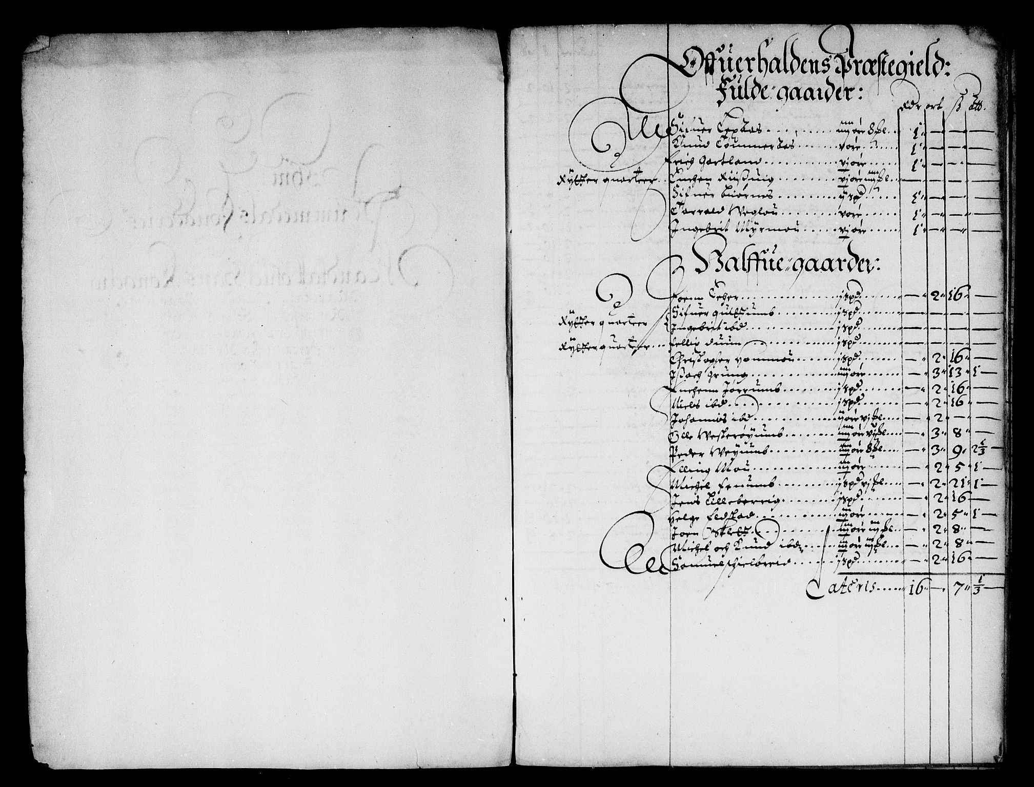 Rentekammeret inntil 1814, Reviderte regnskaper, Stiftamtstueregnskaper, Trondheim stiftamt og Nordland amt, AV/RA-EA-6044/R/Rd/L0014: Trondheim stiftamt, 1665