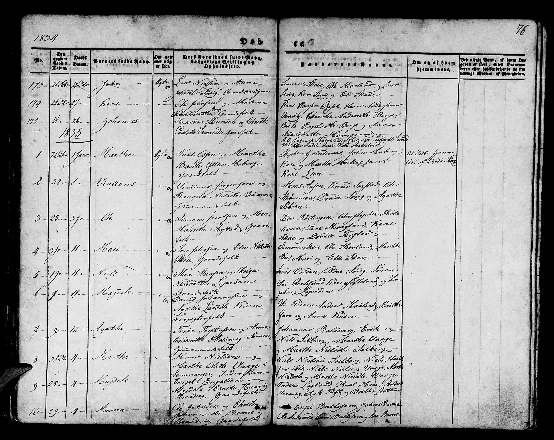 Os sokneprestembete, SAB/A-99929: Parish register (official) no. A 14, 1826-1839, p. 76