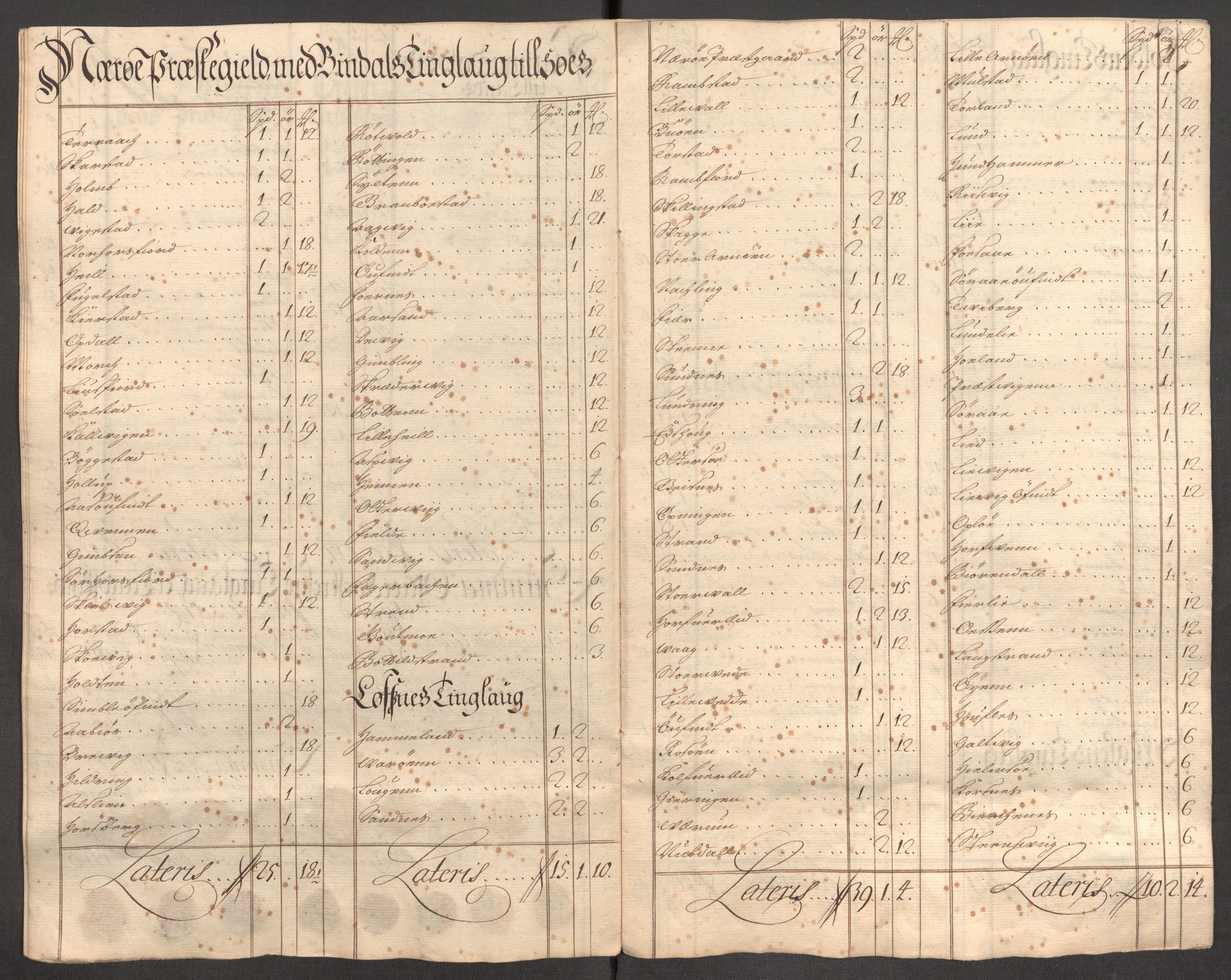 Rentekammeret inntil 1814, Reviderte regnskaper, Fogderegnskap, AV/RA-EA-4092/R64/L4431: Fogderegnskap Namdal, 1709-1710, p. 408