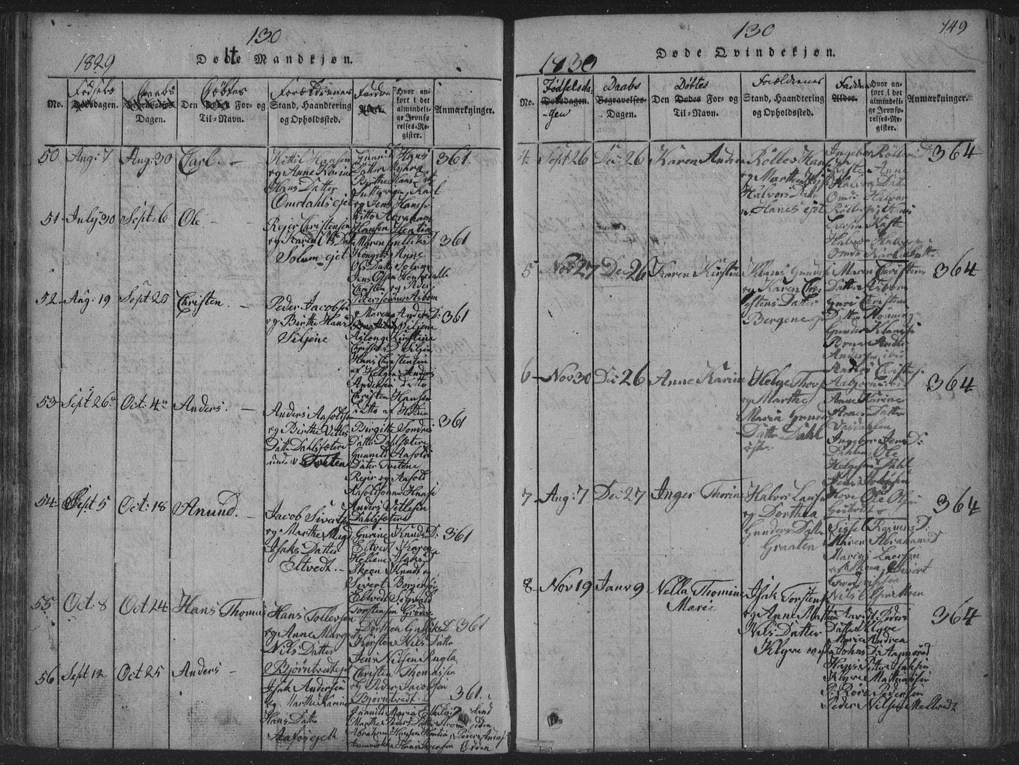 Solum kirkebøker, AV/SAKO-A-306/F/Fa/L0004: Parish register (official) no. I 4, 1814-1833, p. 149