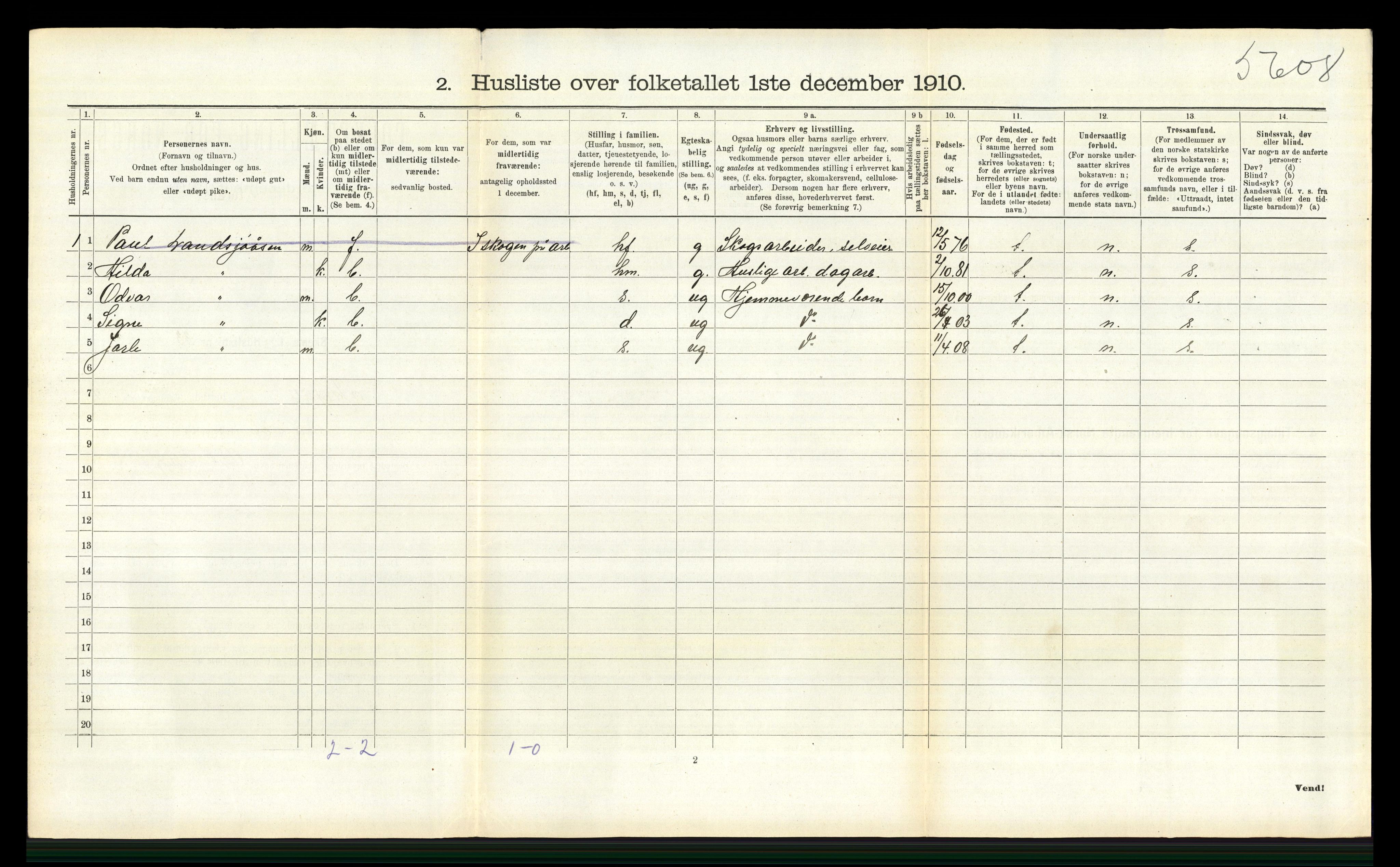 RA, 1910 census for Trysil, 1910, p. 522