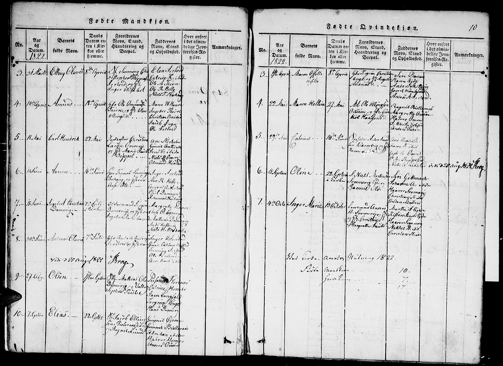 Hommedal sokneprestkontor, AV/SAK-1111-0023/F/Fa/Faa/L0001: Parish register (official) no. A 1, 1816-1860, p. 10